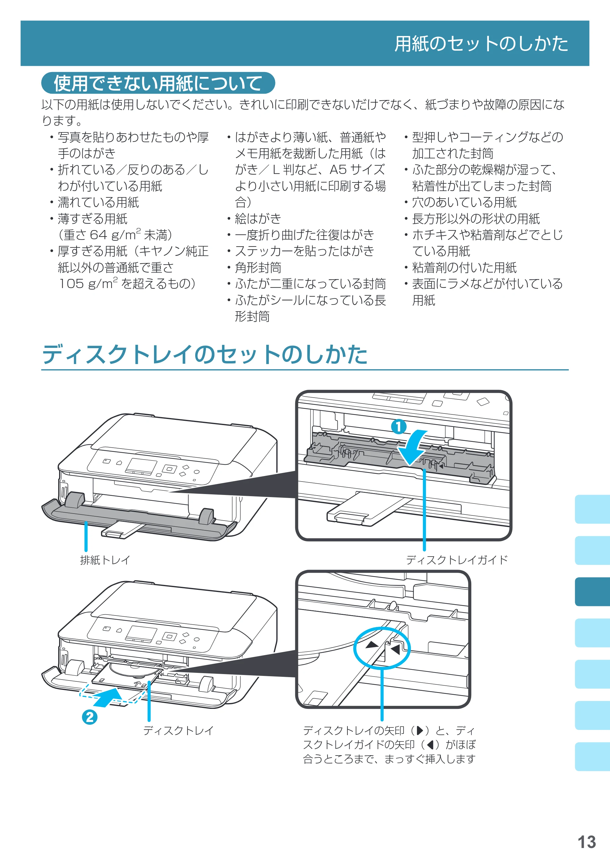 キヤノン PIXUS MG6930 基本操作マニュアル(PDF:4.18MB) — ディスクトレイのセットのしかた — 原本ページ — 15ページ