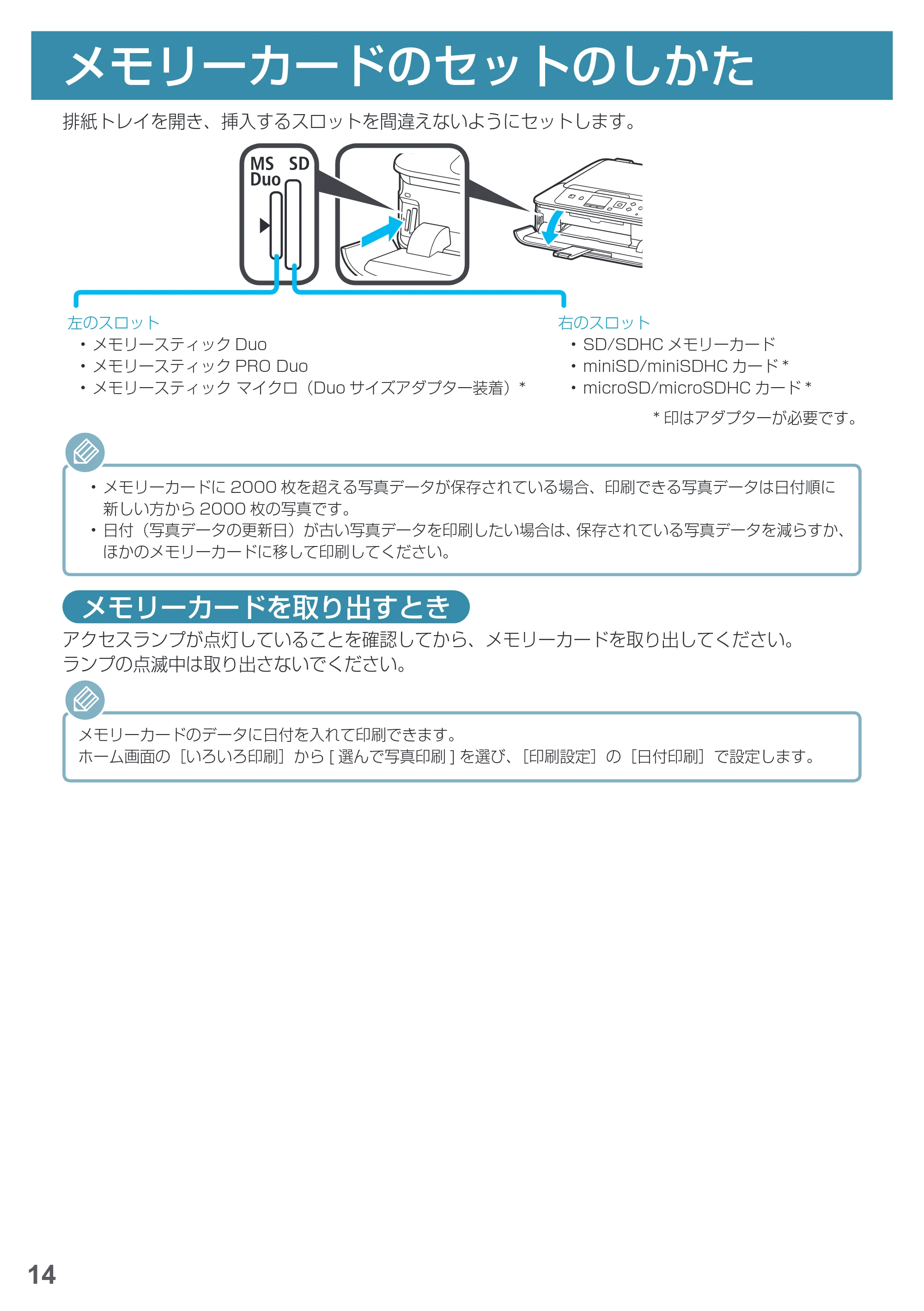 キヤノン PIXUS MG6930 基本操作マニュアル(PDF:4.18MB) — メモリーカードのセットのしかた — 原本ページ — 16ページ