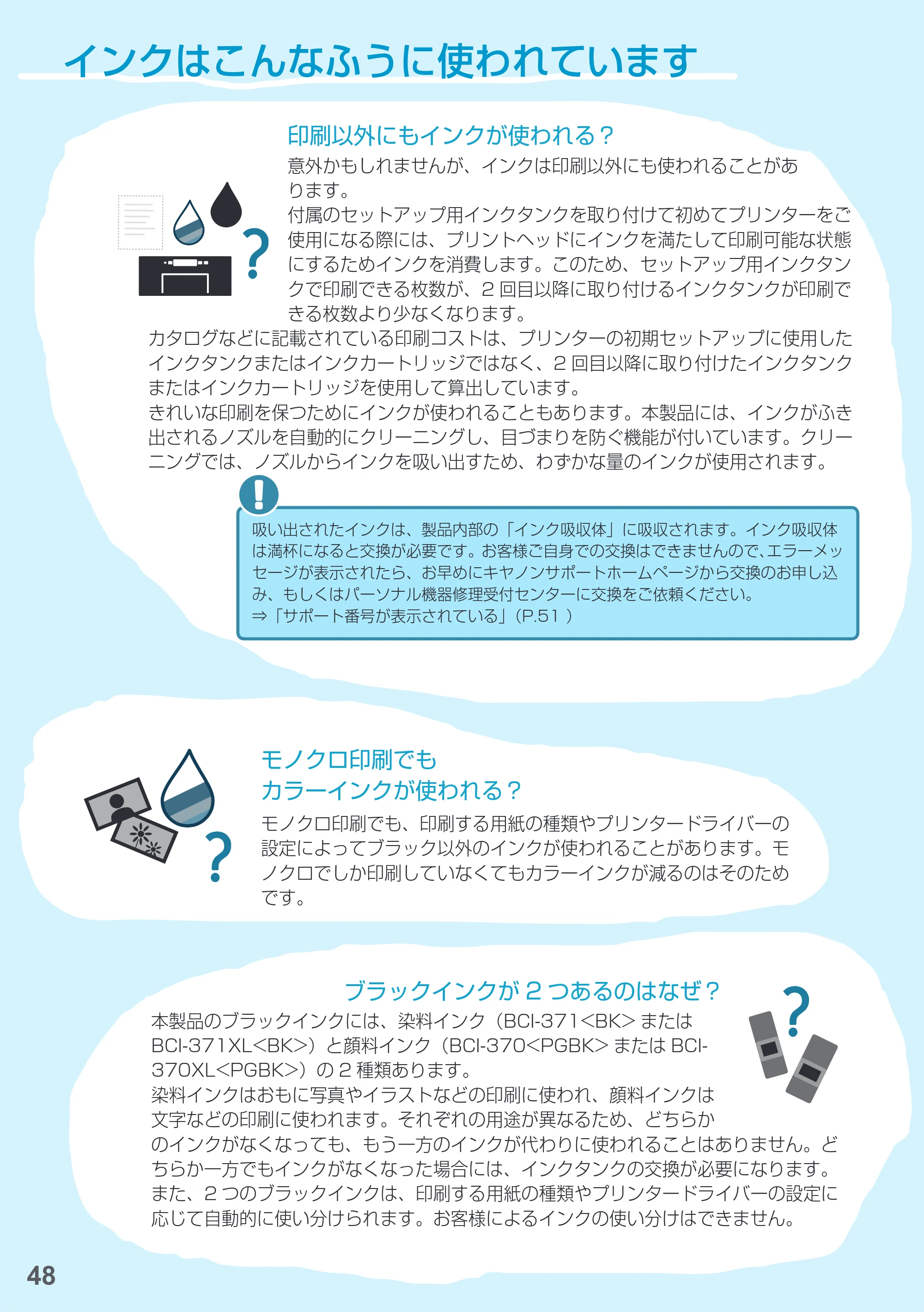 キヤノン PIXUS MG6930 基本操作マニュアル(PDF:4.18MB) — インクはこんなふうに使われています — 原本ページ — 50ページ