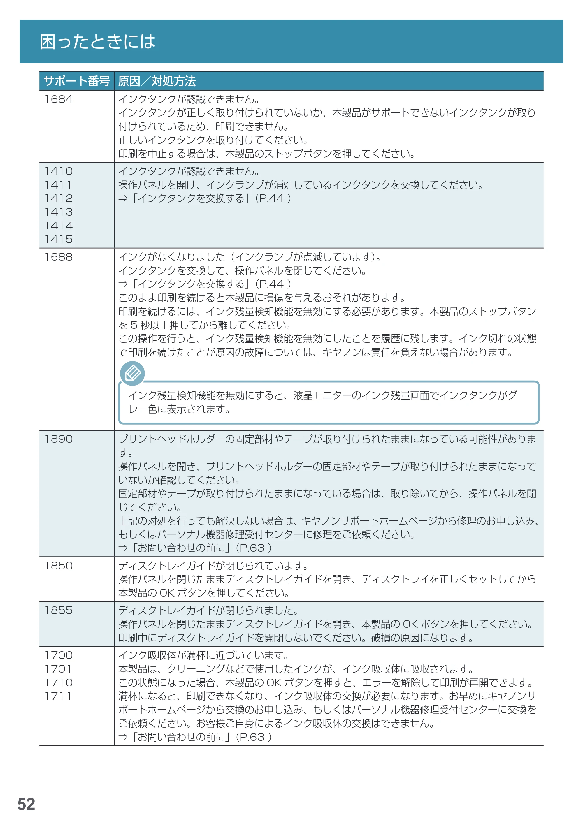 キヤノン PIXUS MG6930 基本操作マニュアル(PDF:4.18MB) — 原本ページ — 54ページ