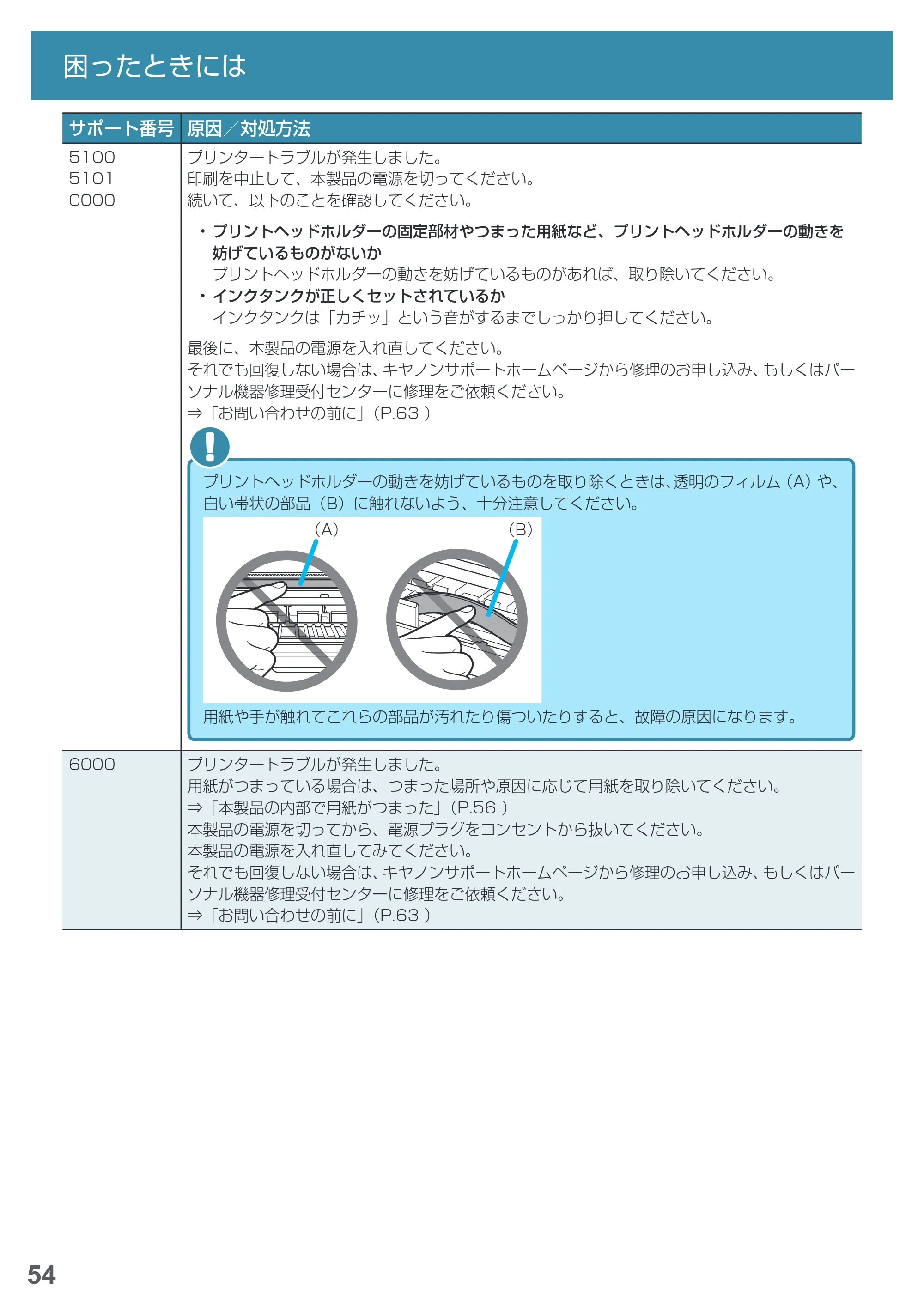 キヤノン PIXUS MG6930 基本操作マニュアル(PDF:4.18MB) — 原本ページ — 56ページ
