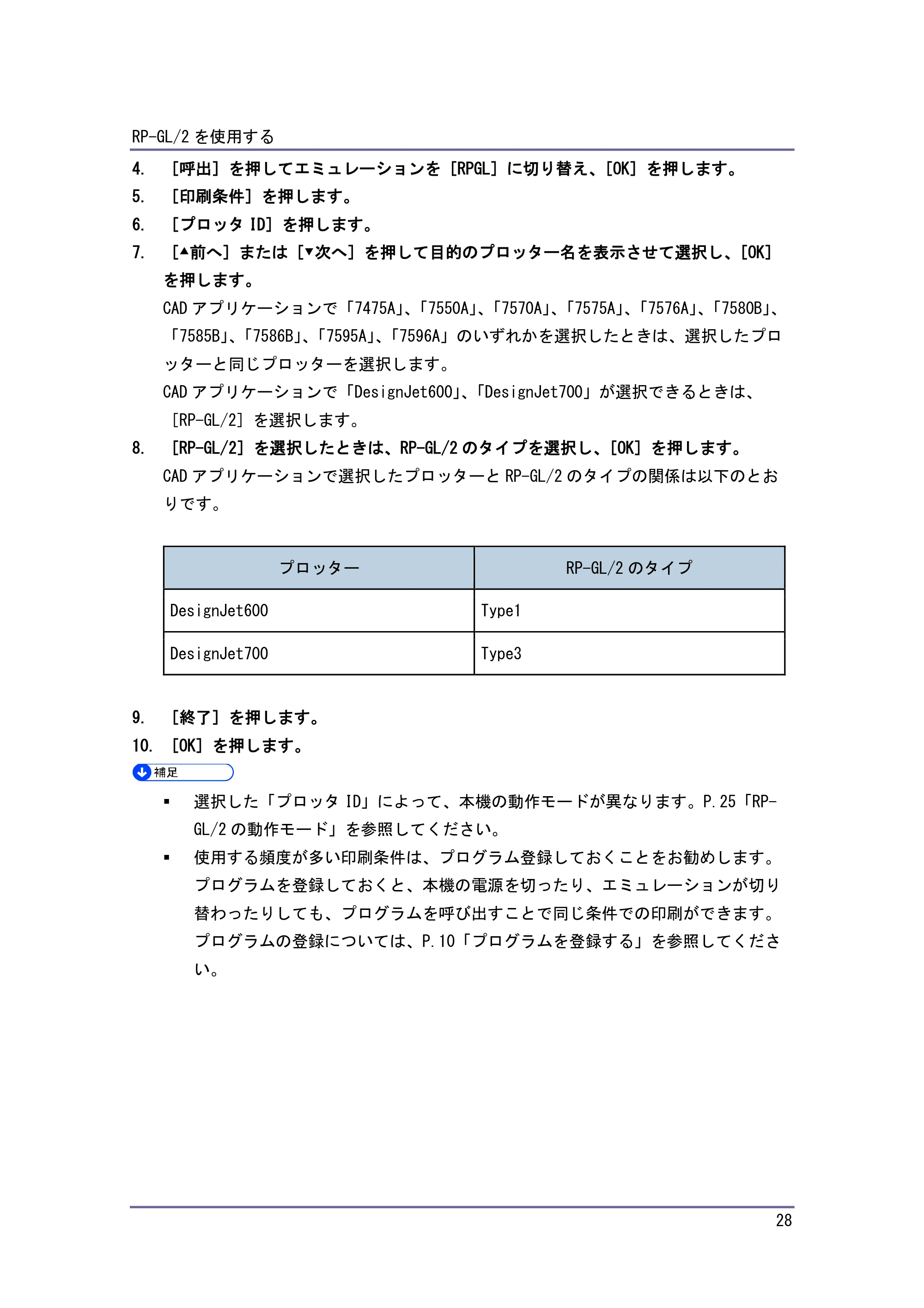 キヤノン PostScript3 エミュレーション （PDF形式／3.04Mバイト） — 印刷条件を設定する — 原本ページ — 29ページ