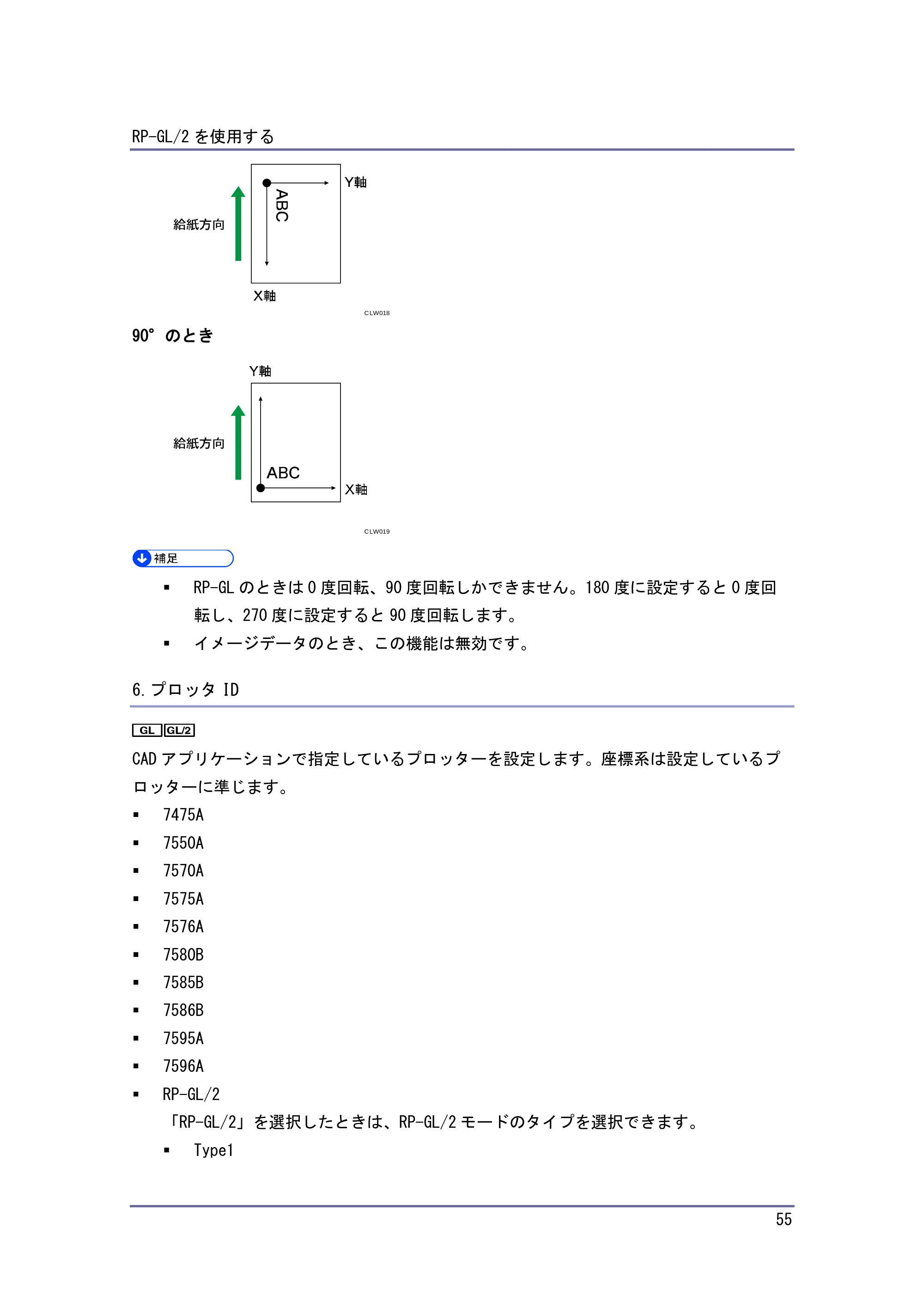 キヤノン PostScript3 エミュレーション （PDF形式／3.04Mバイト） — 原本ページ — 56ページ