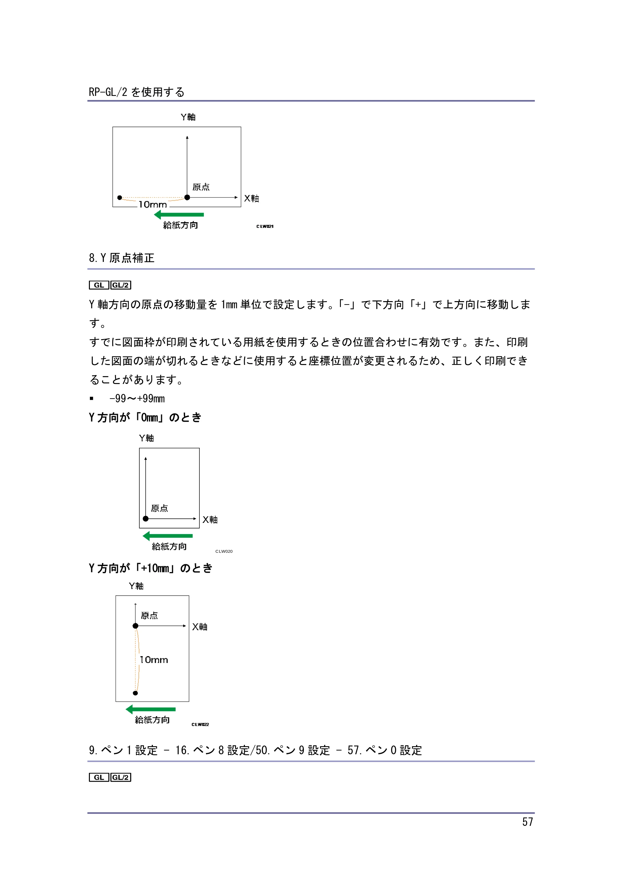 キヤノン PostScript3 エミュレーション （PDF形式／3.04Mバイト） — 原本ページ — 58ページ