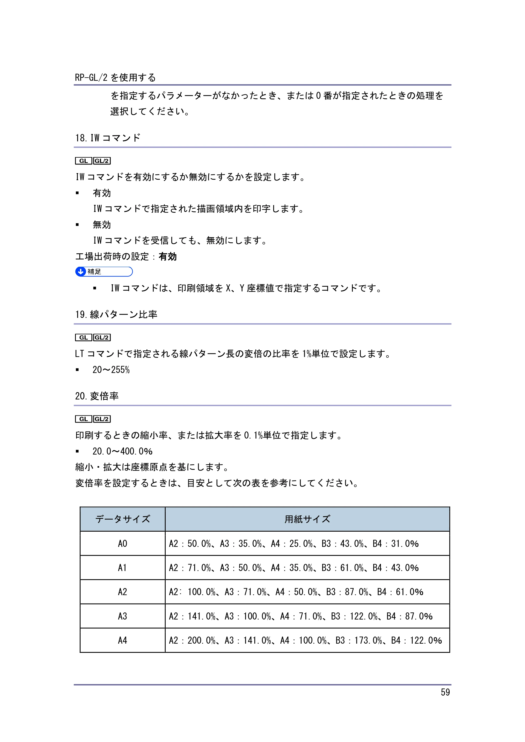 キヤノン PostScript3 エミュレーション （PDF形式／3.04Mバイト） — 原本ページ — 60ページ