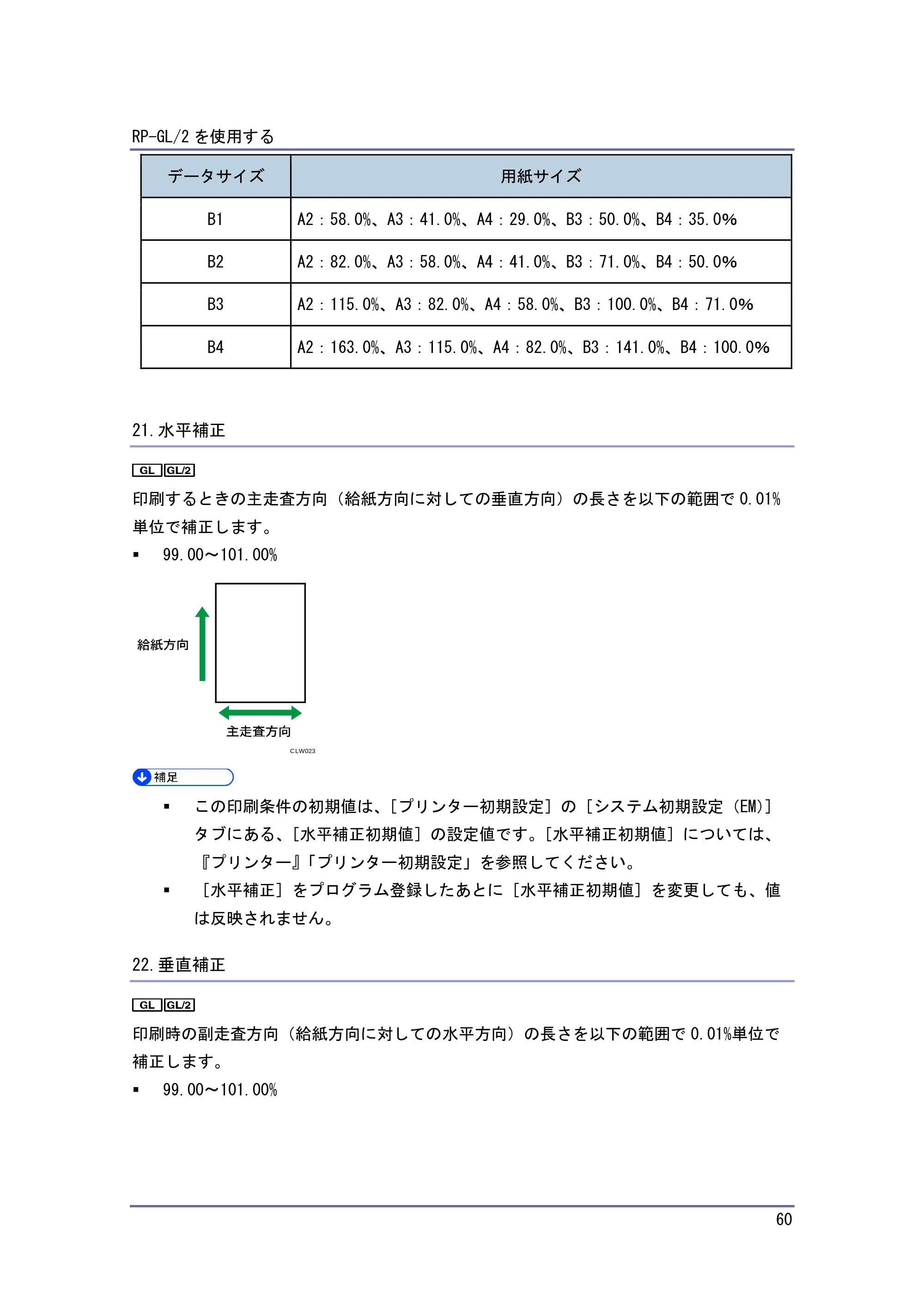 キヤノン PostScript3 エミュレーション （PDF形式／3.04Mバイト） — 原本ページ — 61ページ