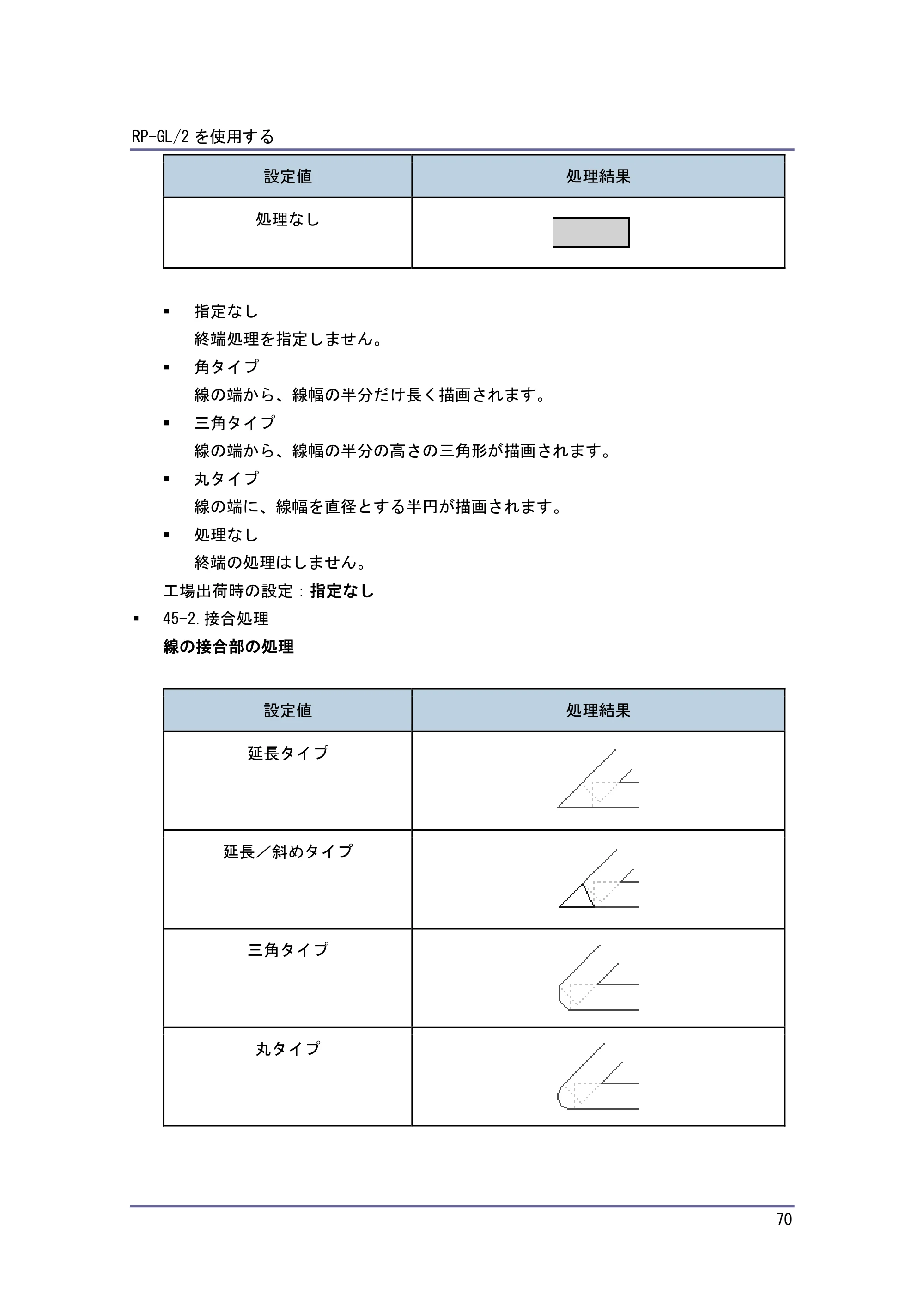 キヤノン PostScript3 エミュレーション （PDF形式／3.04Mバイト） — 原本ページ — 71ページ