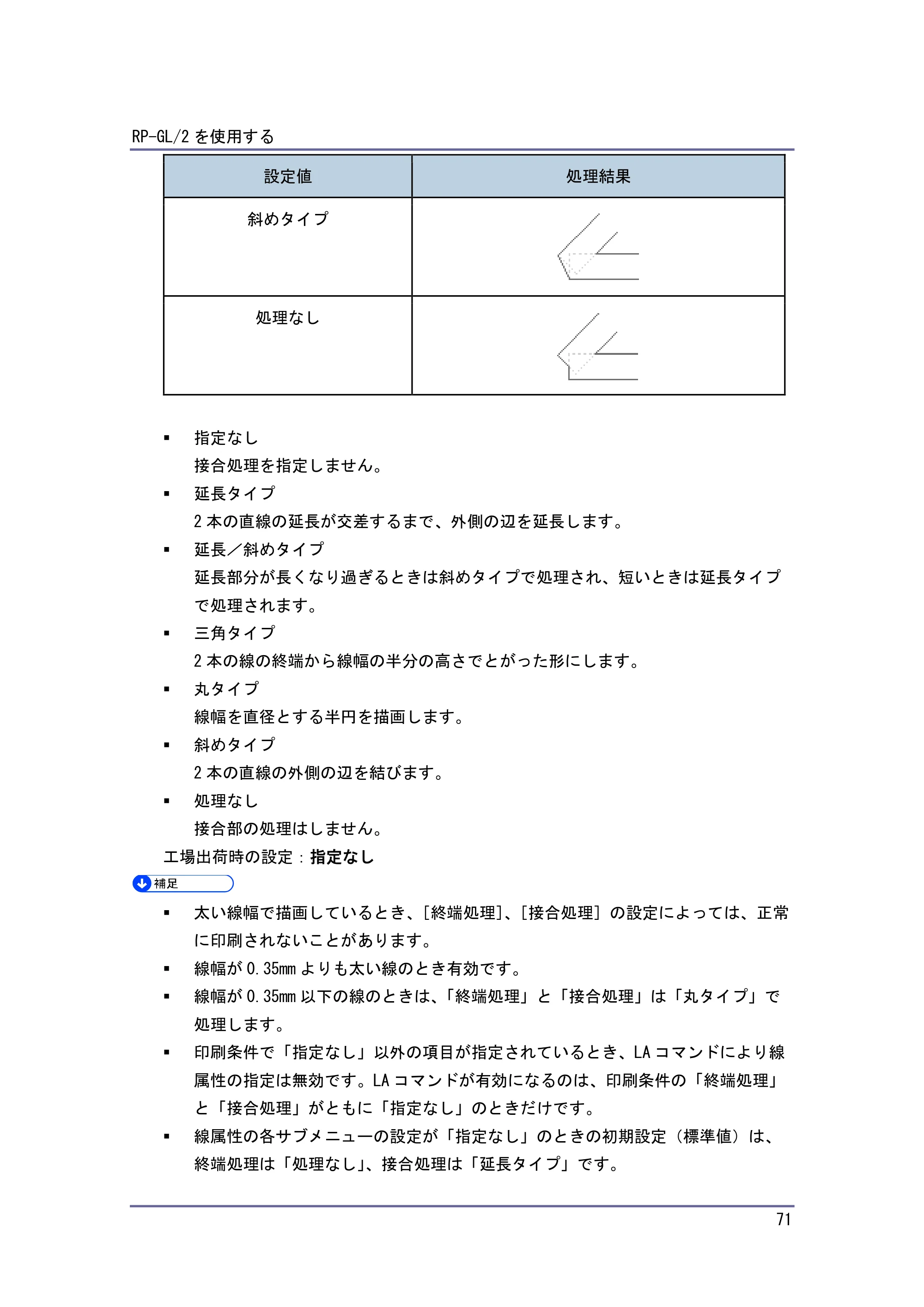 キヤノン PostScript3 エミュレーション （PDF形式／3.04Mバイト） — 原本ページ — 72ページ