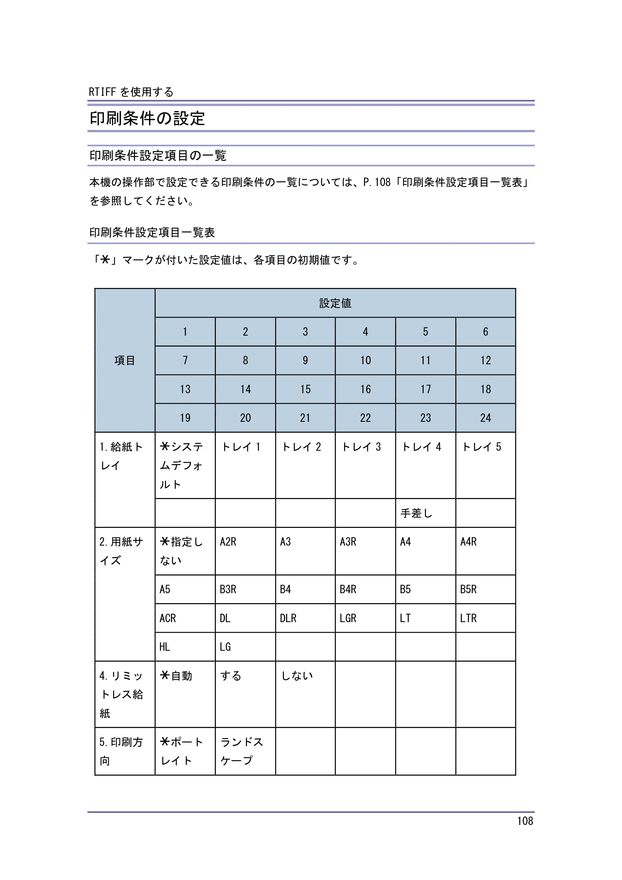 キヤノン PostScript3 エミュレーション （PDF形式／3.04Mバイト） — 原本ページ — 109ページ