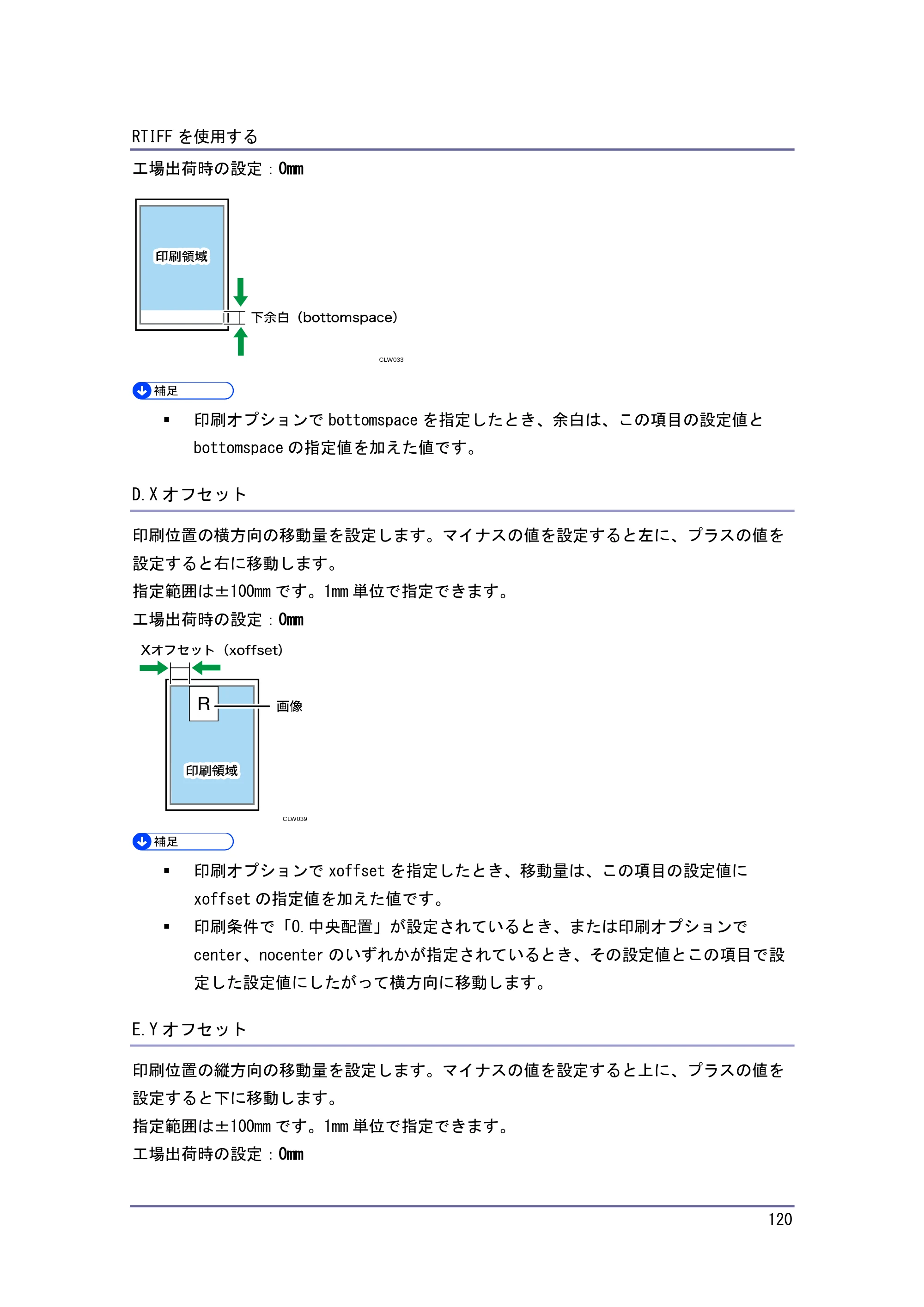 キヤノン PostScript3 エミュレーション （PDF形式／3.04Mバイト） — 原本ページ — 121ページ