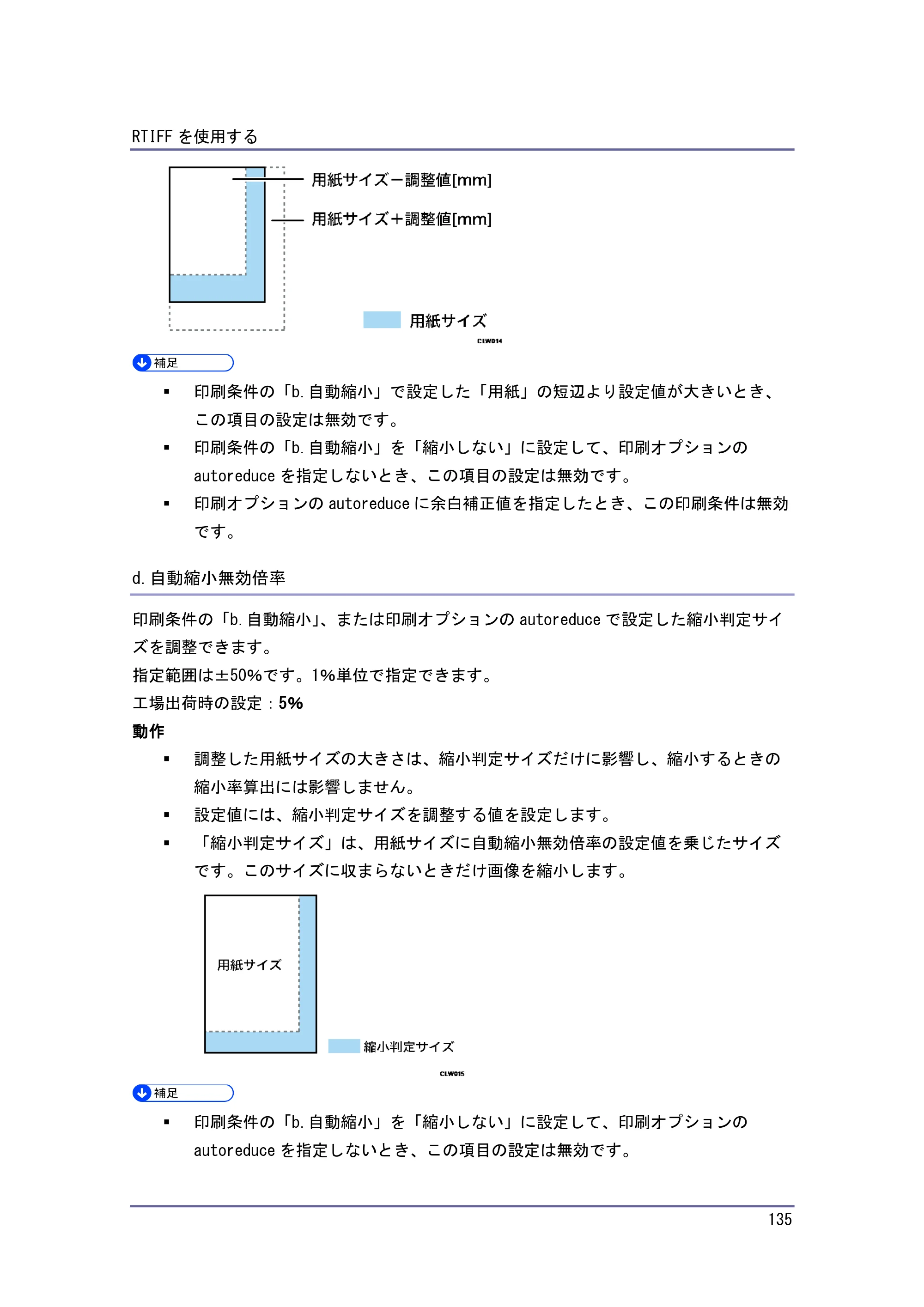 キヤノン PostScript3 エミュレーション （PDF形式／3.04Mバイト） — 原本ページ — 136ページ