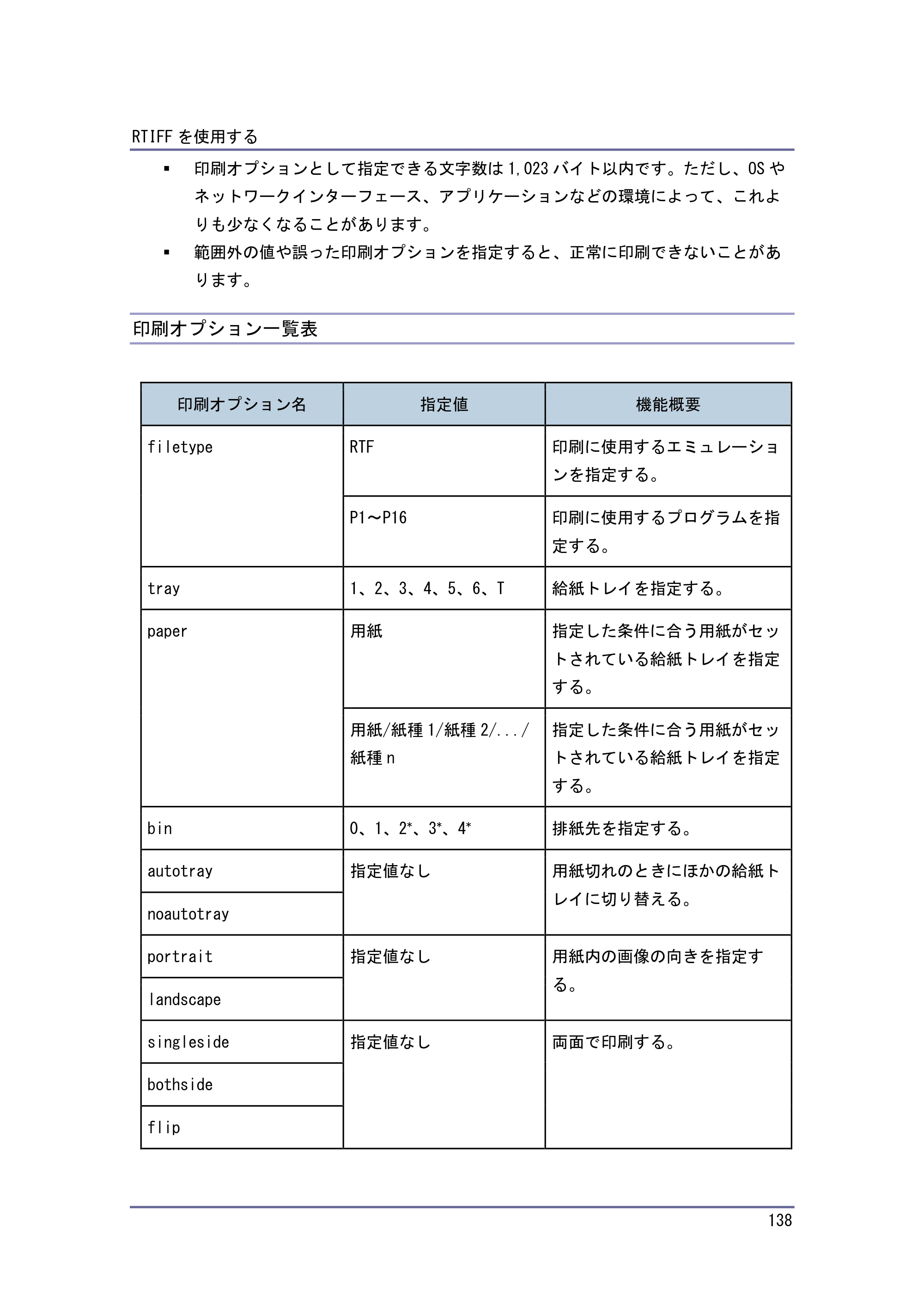 キヤノン PostScript3 エミュレーション （PDF形式／3.04Mバイト） — 原本ページ — 139ページ