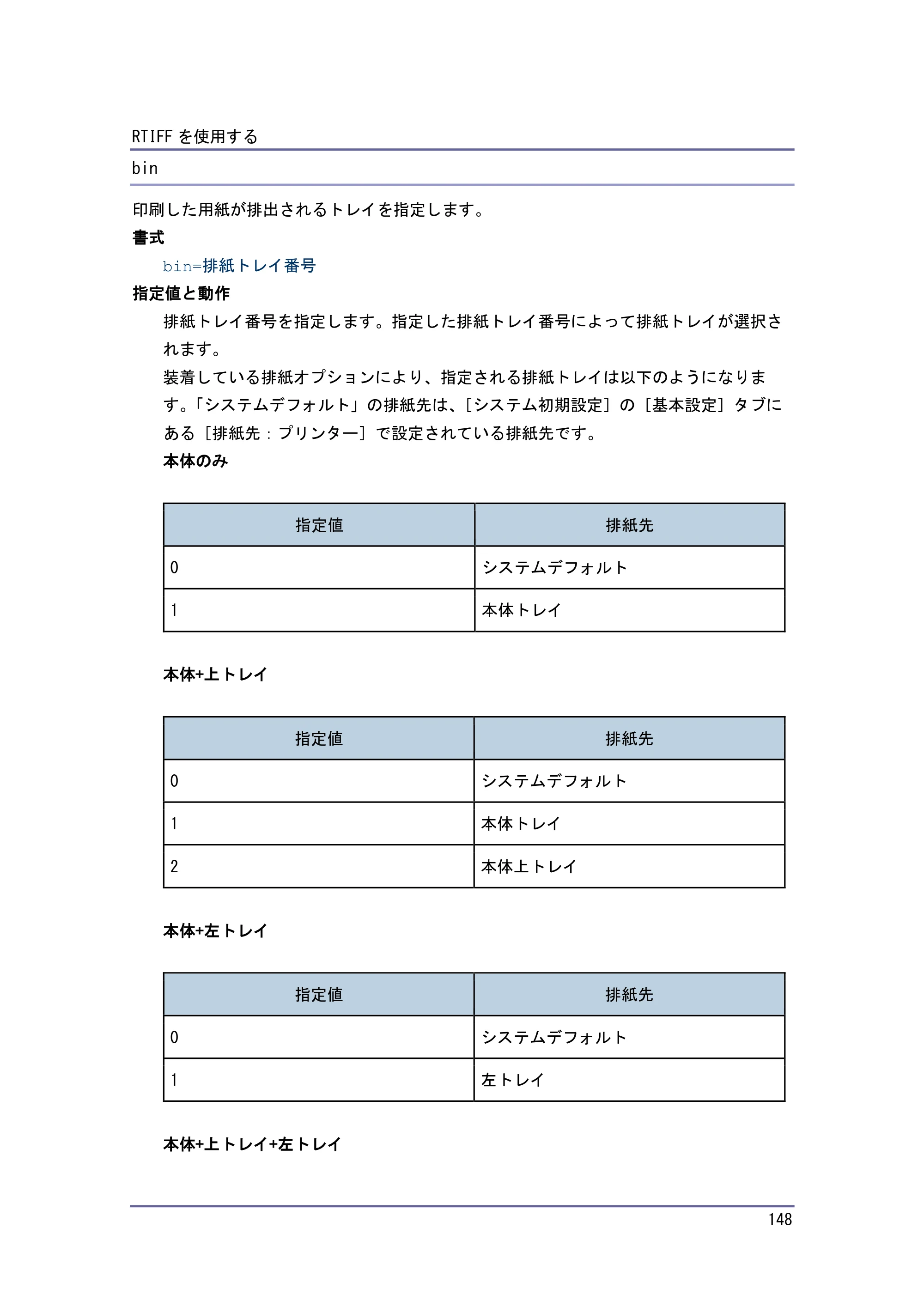 キヤノン PostScript3 エミュレーション （PDF形式／3.04Mバイト） — 原本ページ — 149ページ