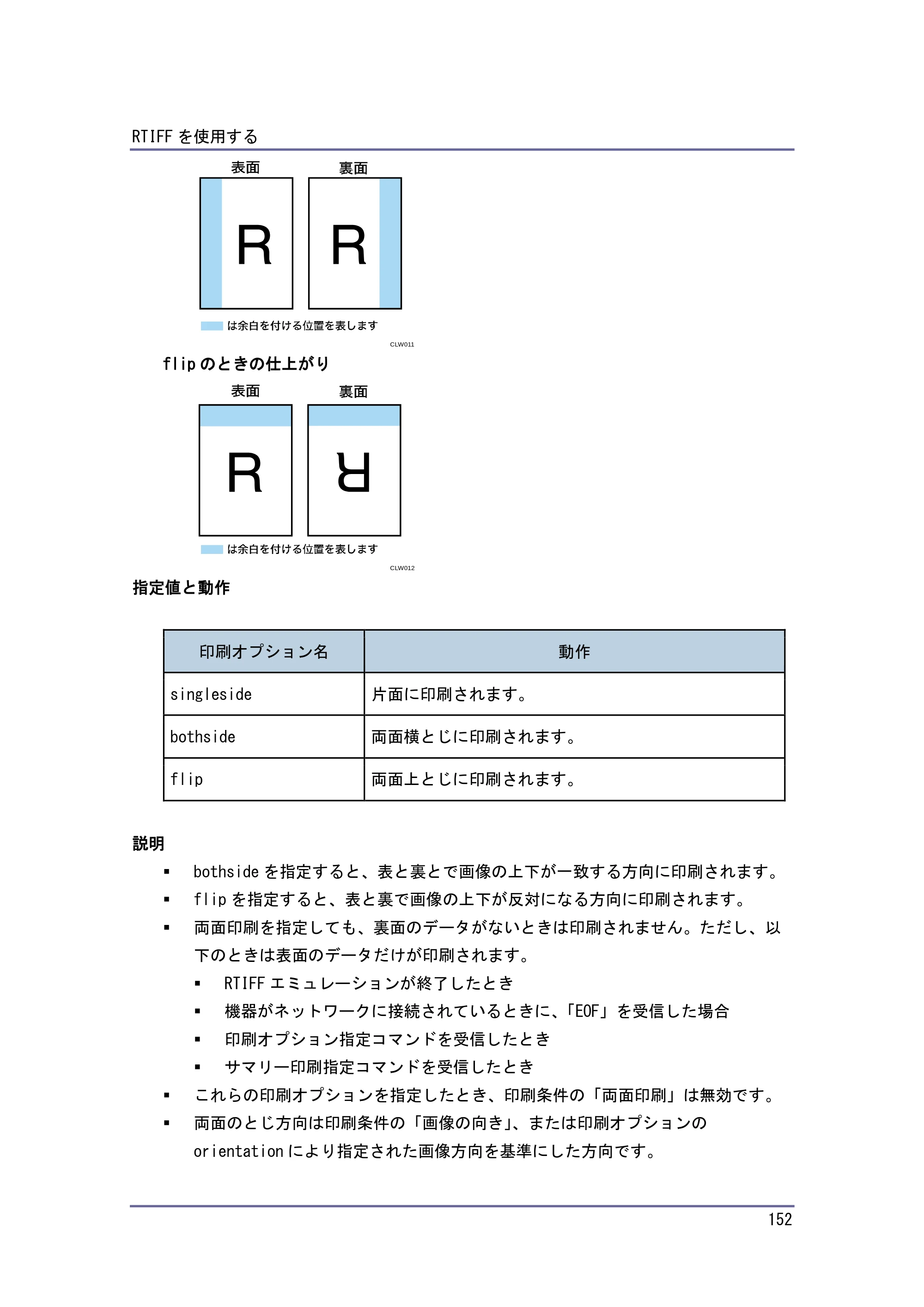 キヤノン PostScript3 エミュレーション （PDF形式／3.04Mバイト） — 原本ページ — 153ページ
