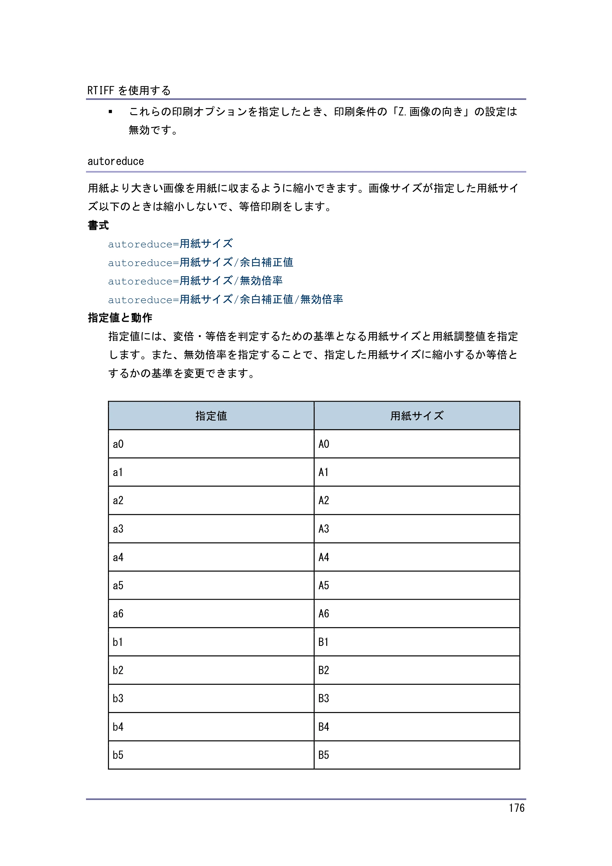 キヤノン PostScript3 エミュレーション （PDF形式／3.04Mバイト） — 原本ページ — 177ページ