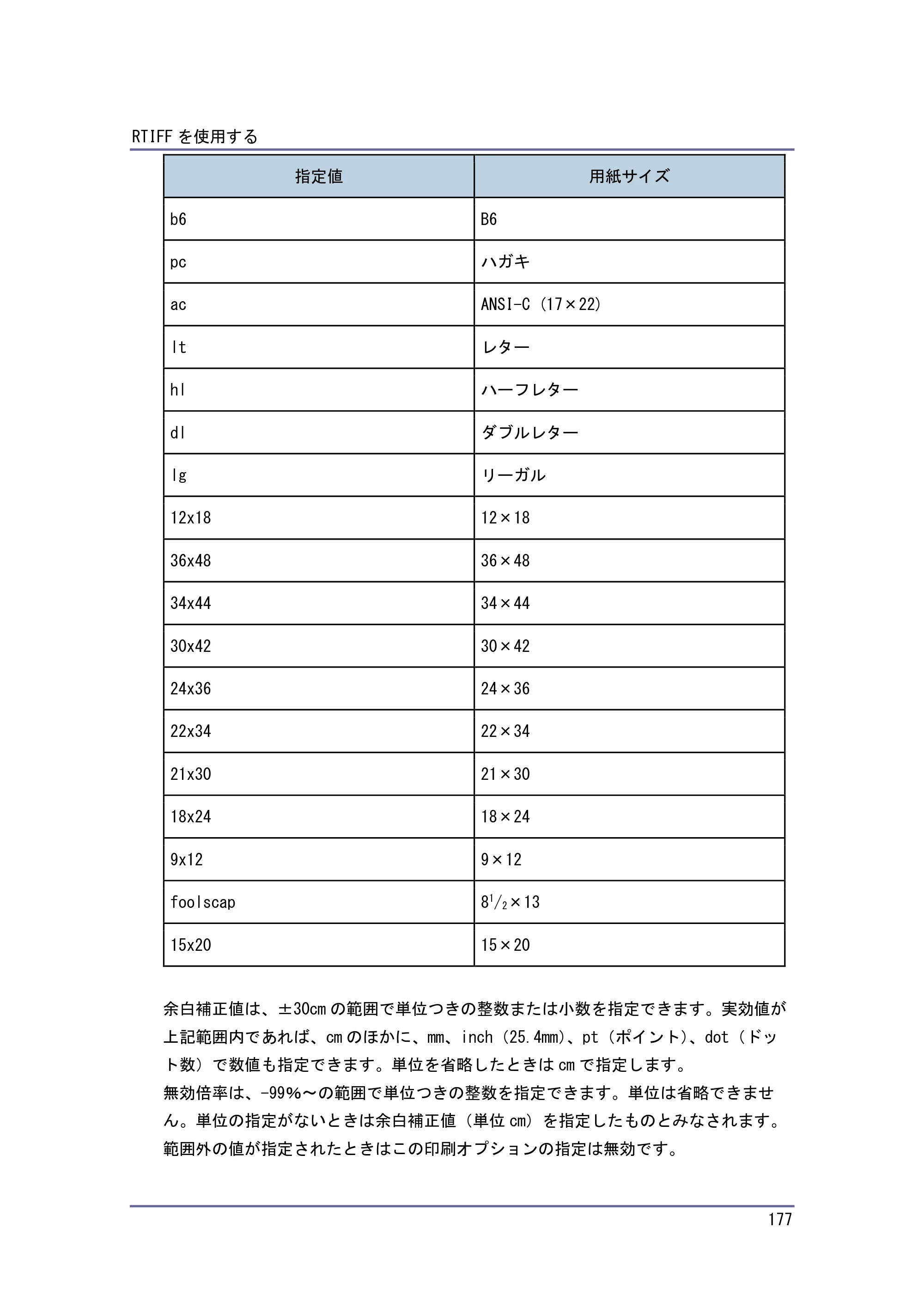 キヤノン PostScript3 エミュレーション （PDF形式／3.04Mバイト） — 原本ページ — 178ページ
