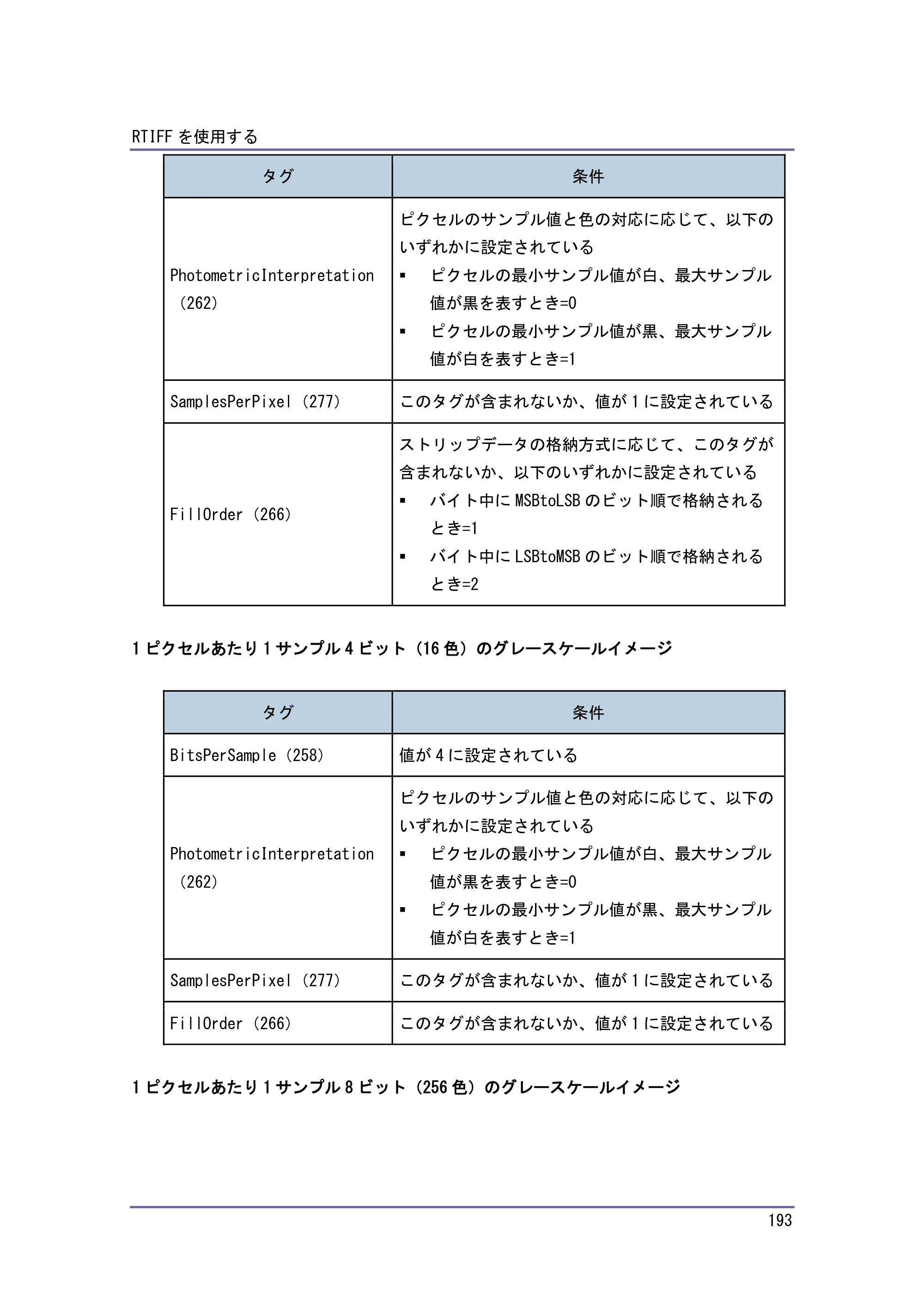 キヤノン PostScript3 エミュレーション （PDF形式／3.04Mバイト） — 原本ページ — 194ページ