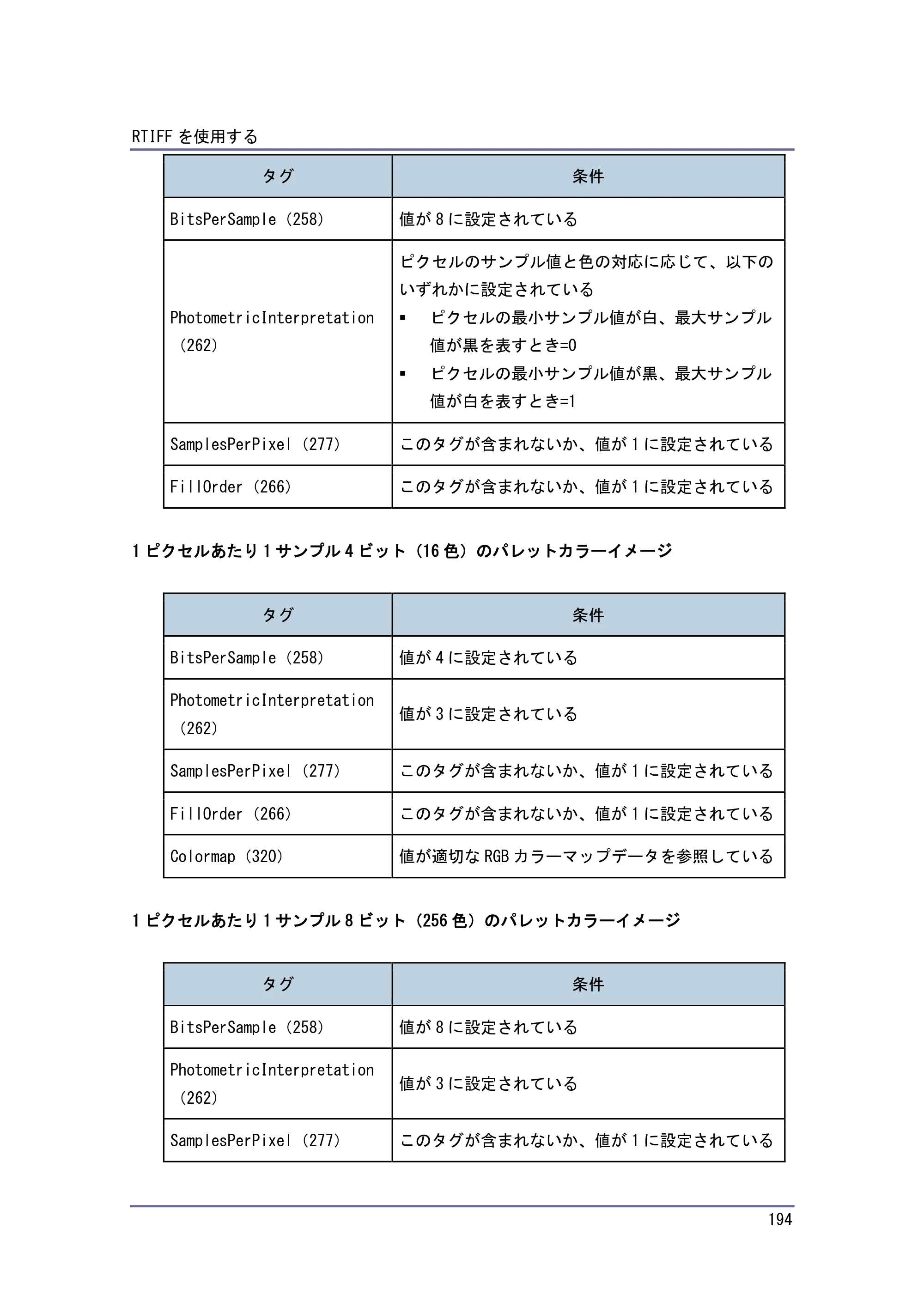 キヤノン PostScript3 エミュレーション （PDF形式／3.04Mバイト） — 原本ページ — 195ページ