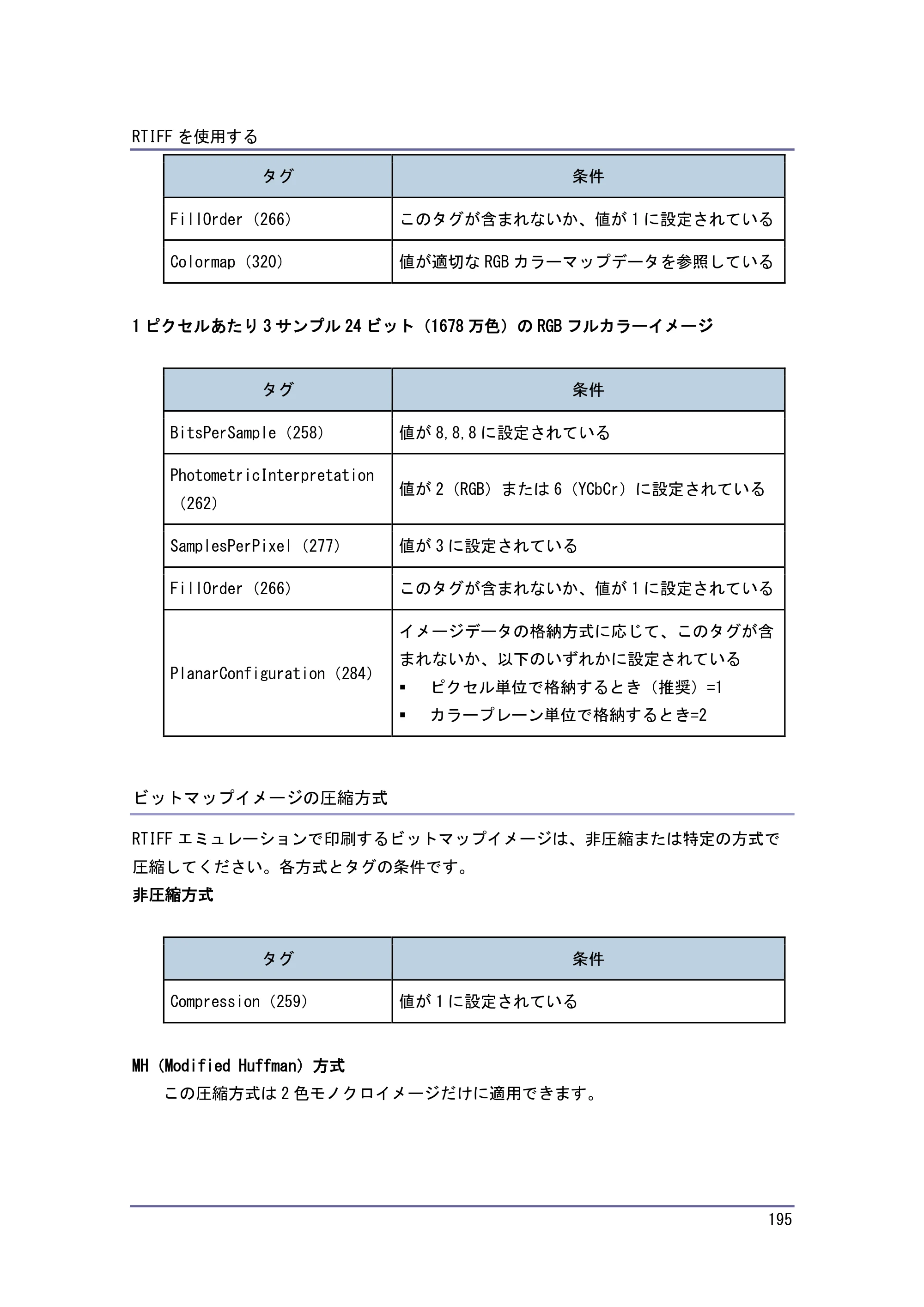 キヤノン PostScript3 エミュレーション （PDF形式／3.04Mバイト） — 原本ページ — 196ページ