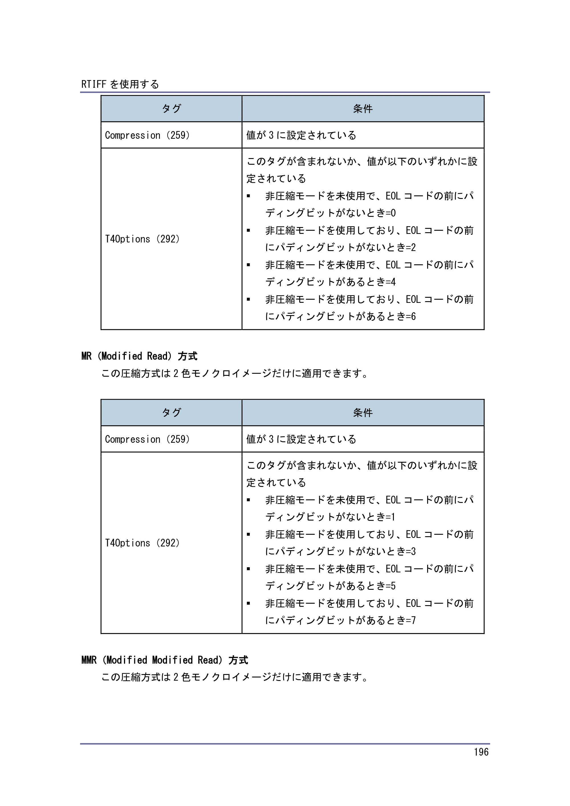 キヤノン PostScript3 エミュレーション （PDF形式／3.04Mバイト） — 原本ページ — 197ページ