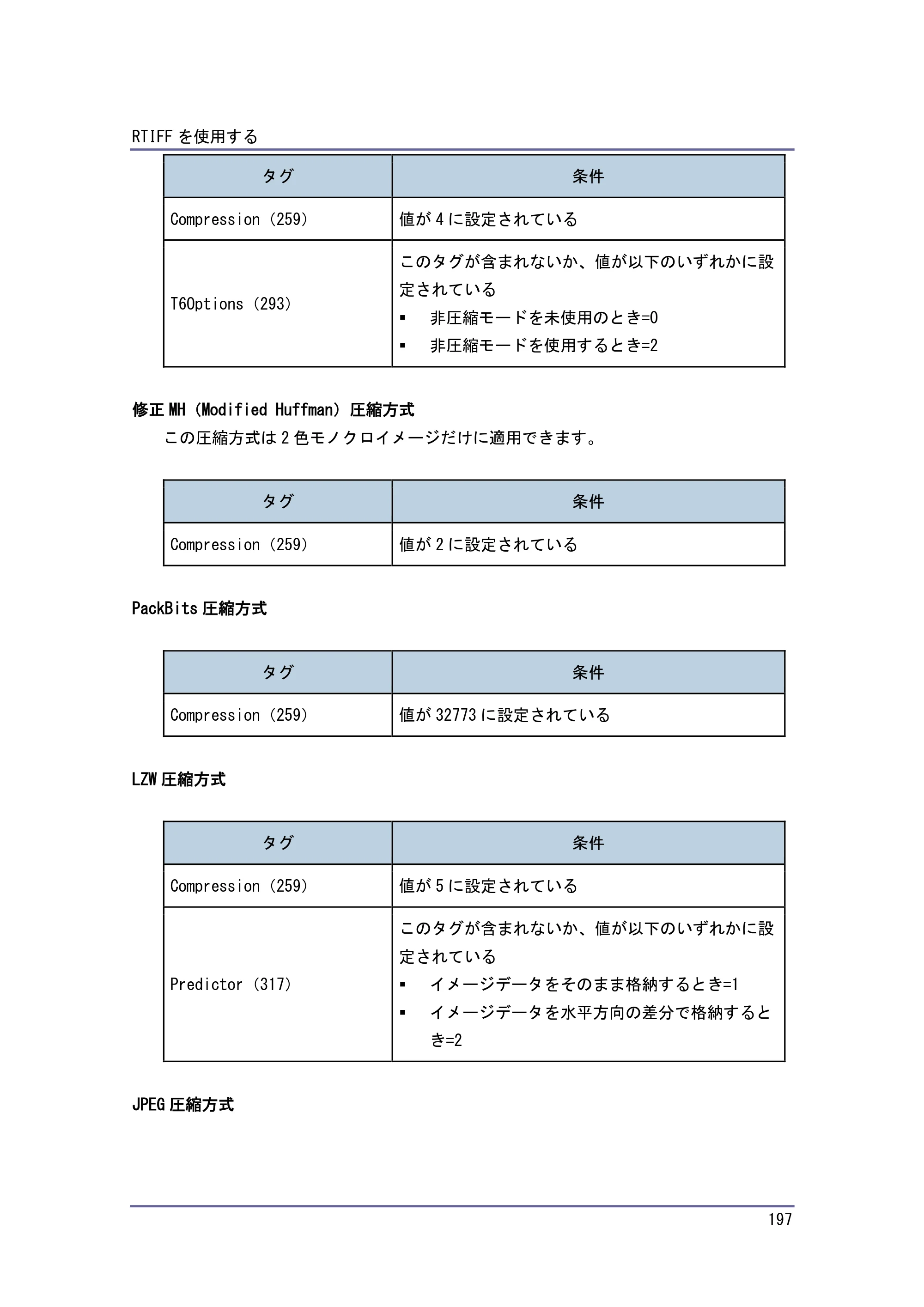 キヤノン PostScript3 エミュレーション （PDF形式／3.04Mバイト） — 印刷できる CALS ファイル — 原本ページ — 198ページ