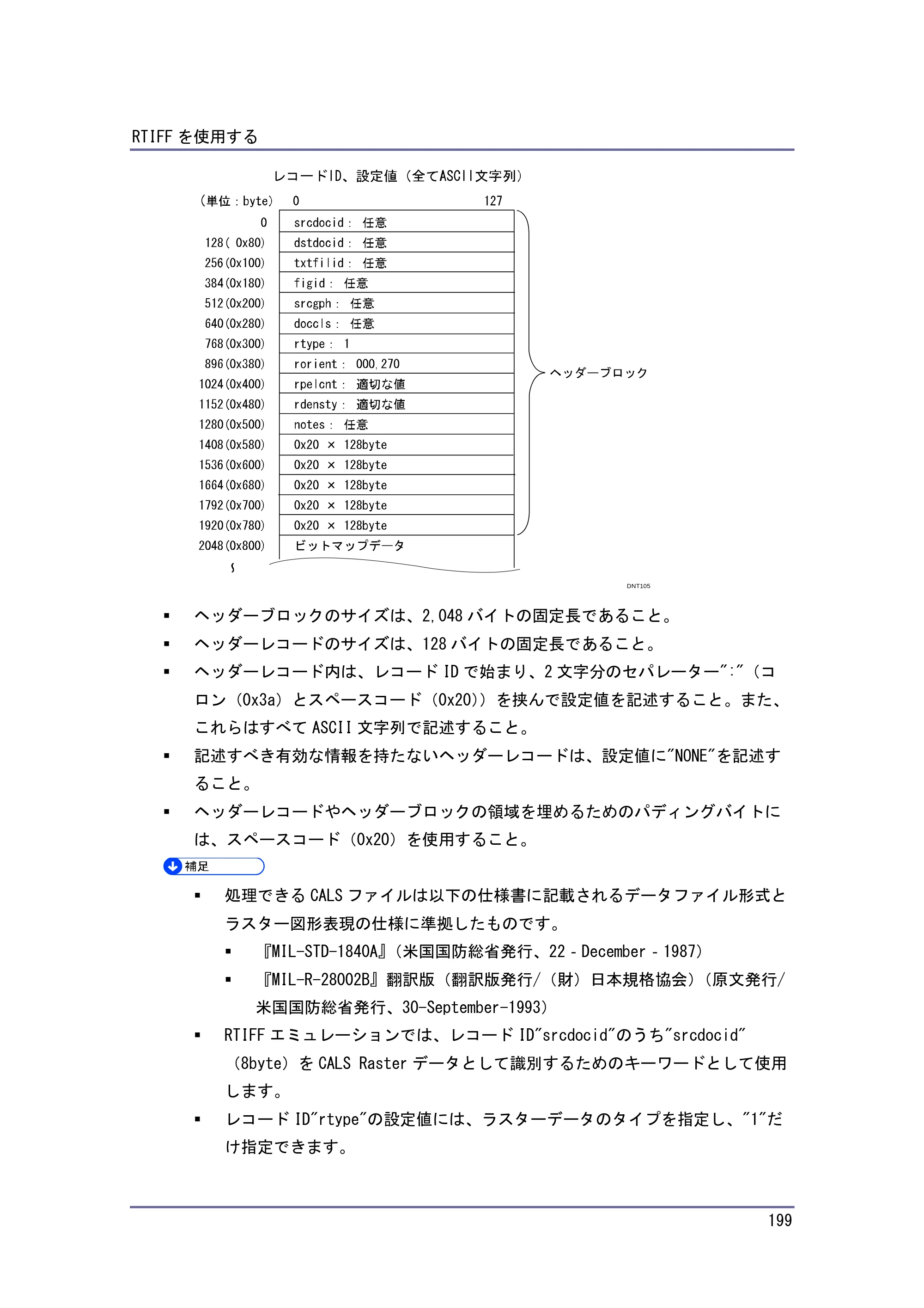 キヤノン PostScript3 エミュレーション （PDF形式／3.04Mバイト） — 印刷できる JPEG ファイル — 原本ページ — 200ページ