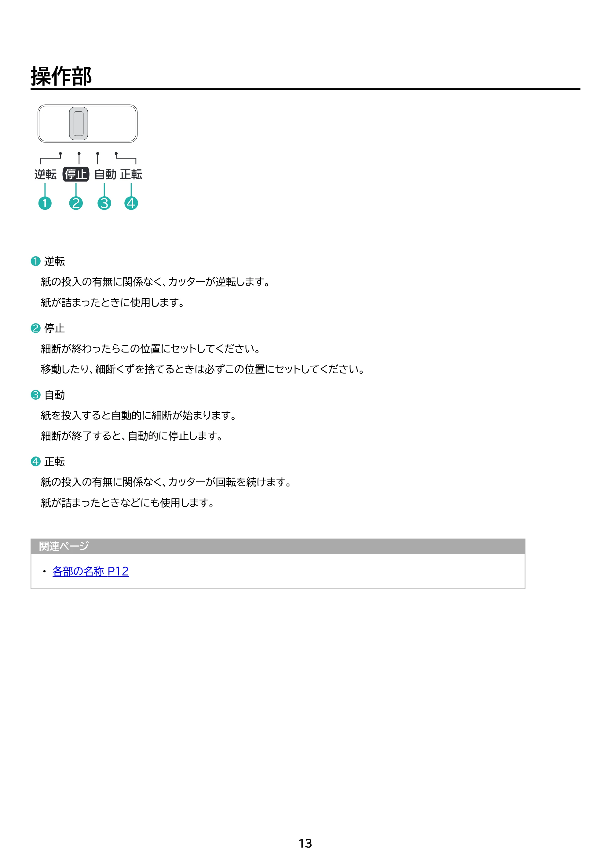 アイリスオーヤマ P5GC-45 取扱説明書 — 原本ページ — 13ページ