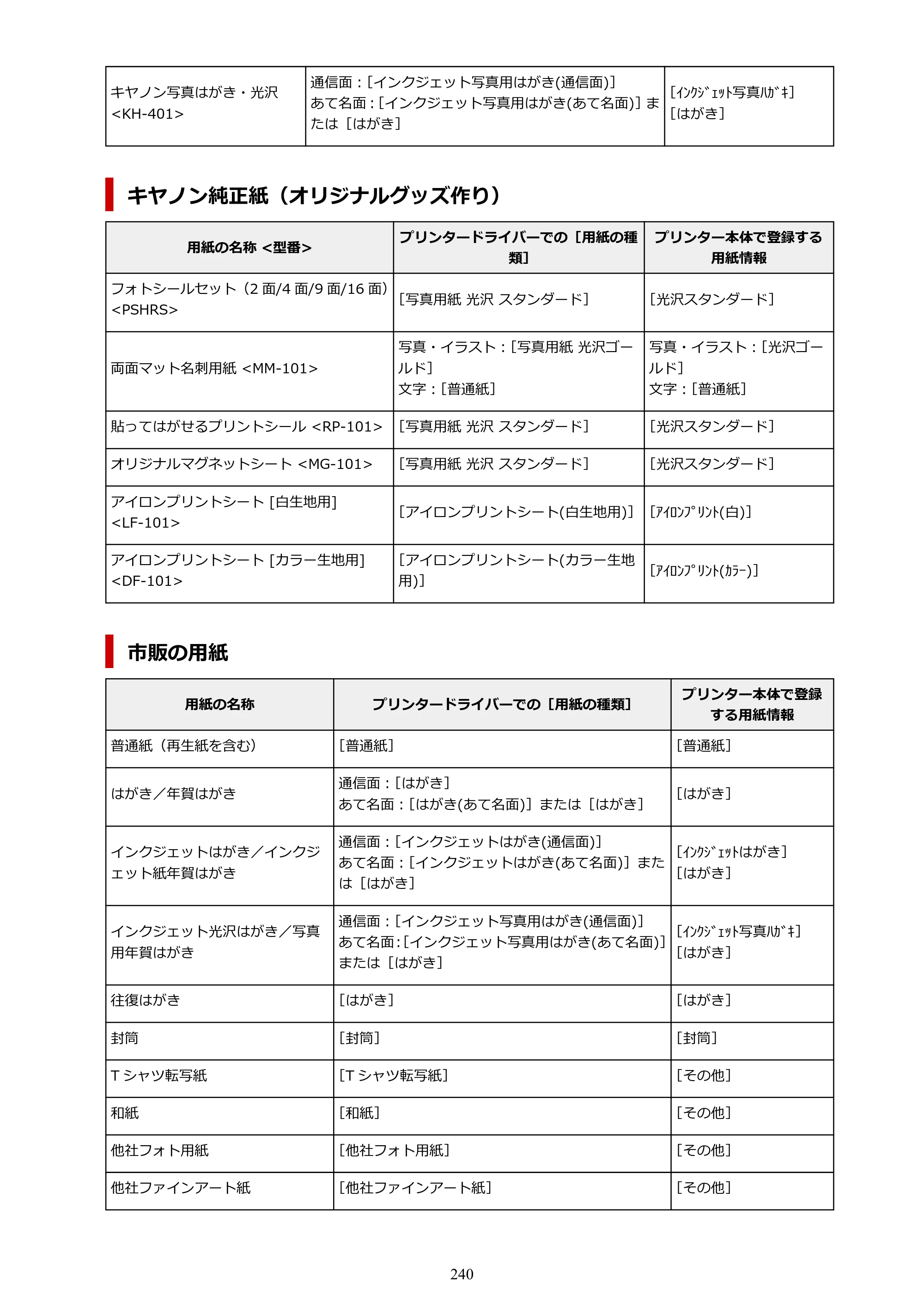 キヤノン PIXUS TS8730 PIXUS TS8730 (PDF) オンラインマニュアル 取扱説明書 2026年3月19日掲載（PDF：7.3MB） — 原本ページ — 240ページ