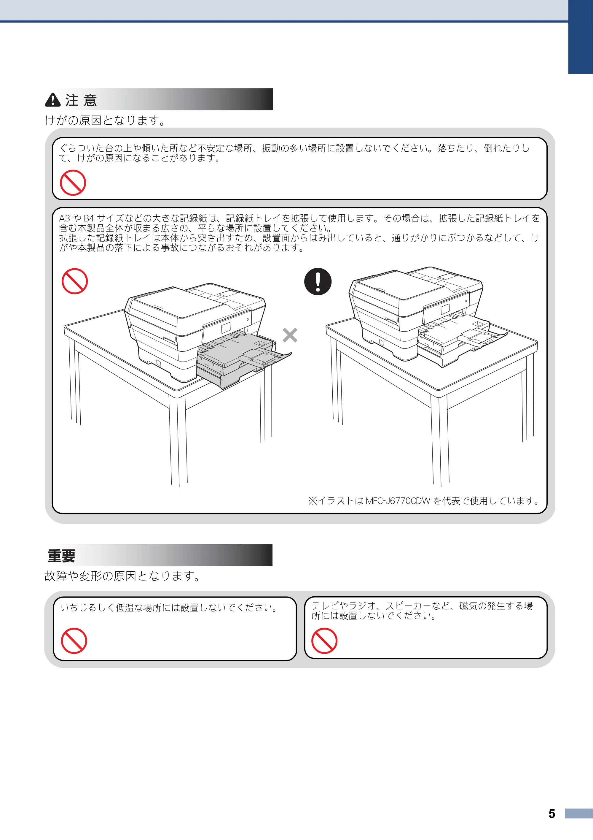 ブラザー MFC-J6770CDW / MFC-J6975CDW / MFC-J6570CDW 安全にお使いいただくために — 原本ページ — 5ページ