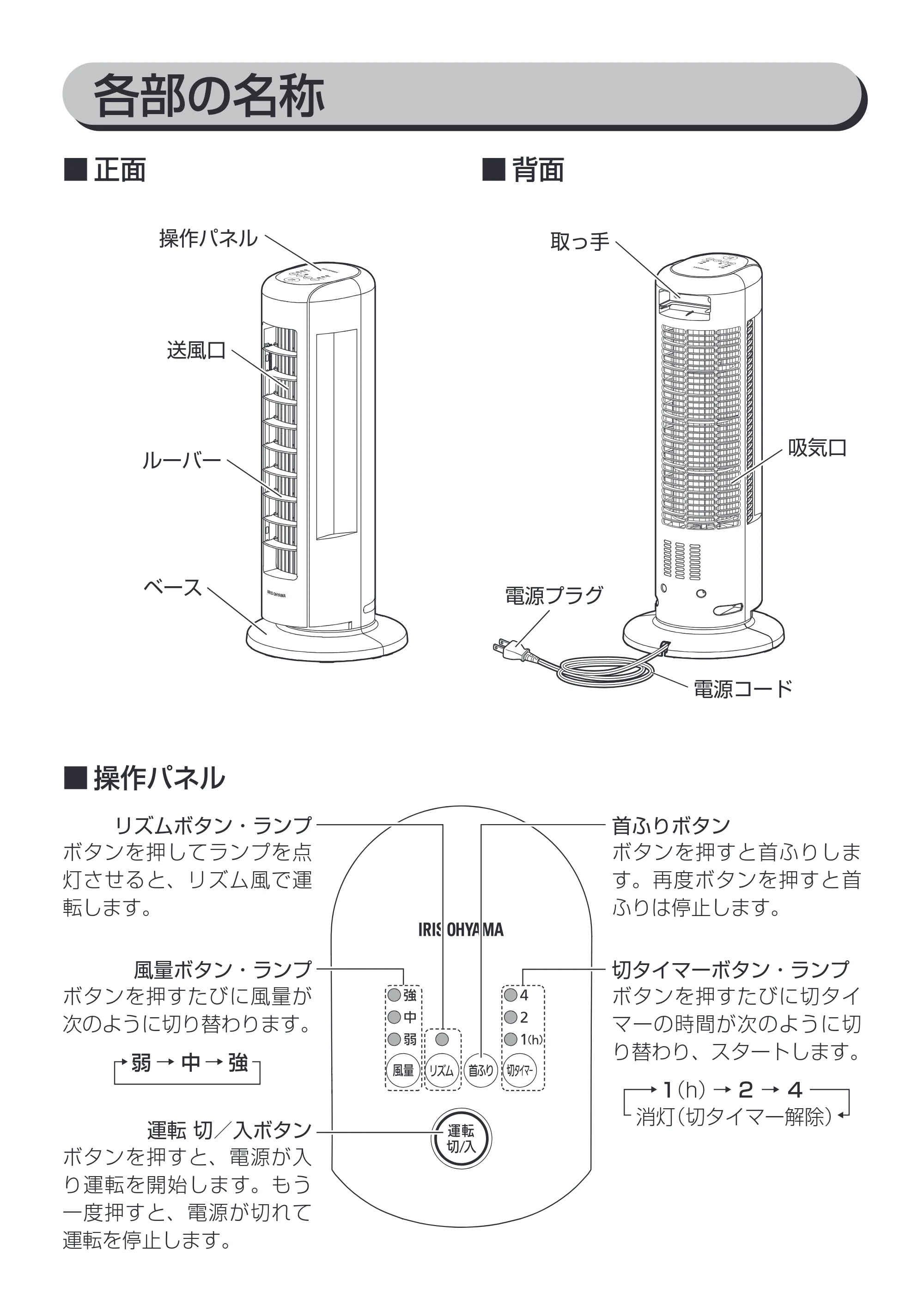 アイリスオーヤマ KTF-C62T 取扱説明書 — 原本ページ — 9ページ