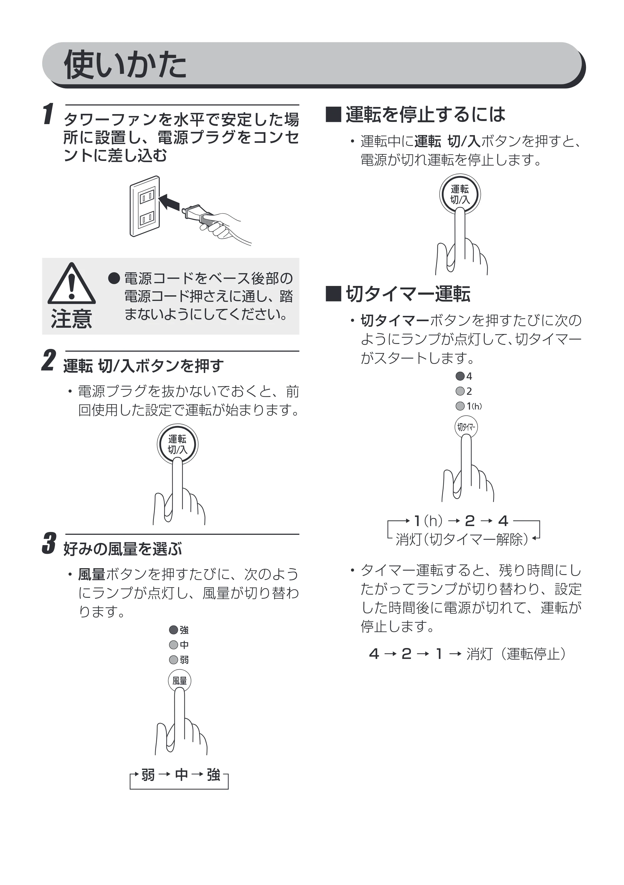アイリスオーヤマ KTF-C62T 取扱説明書 — 原本ページ — 10ページ