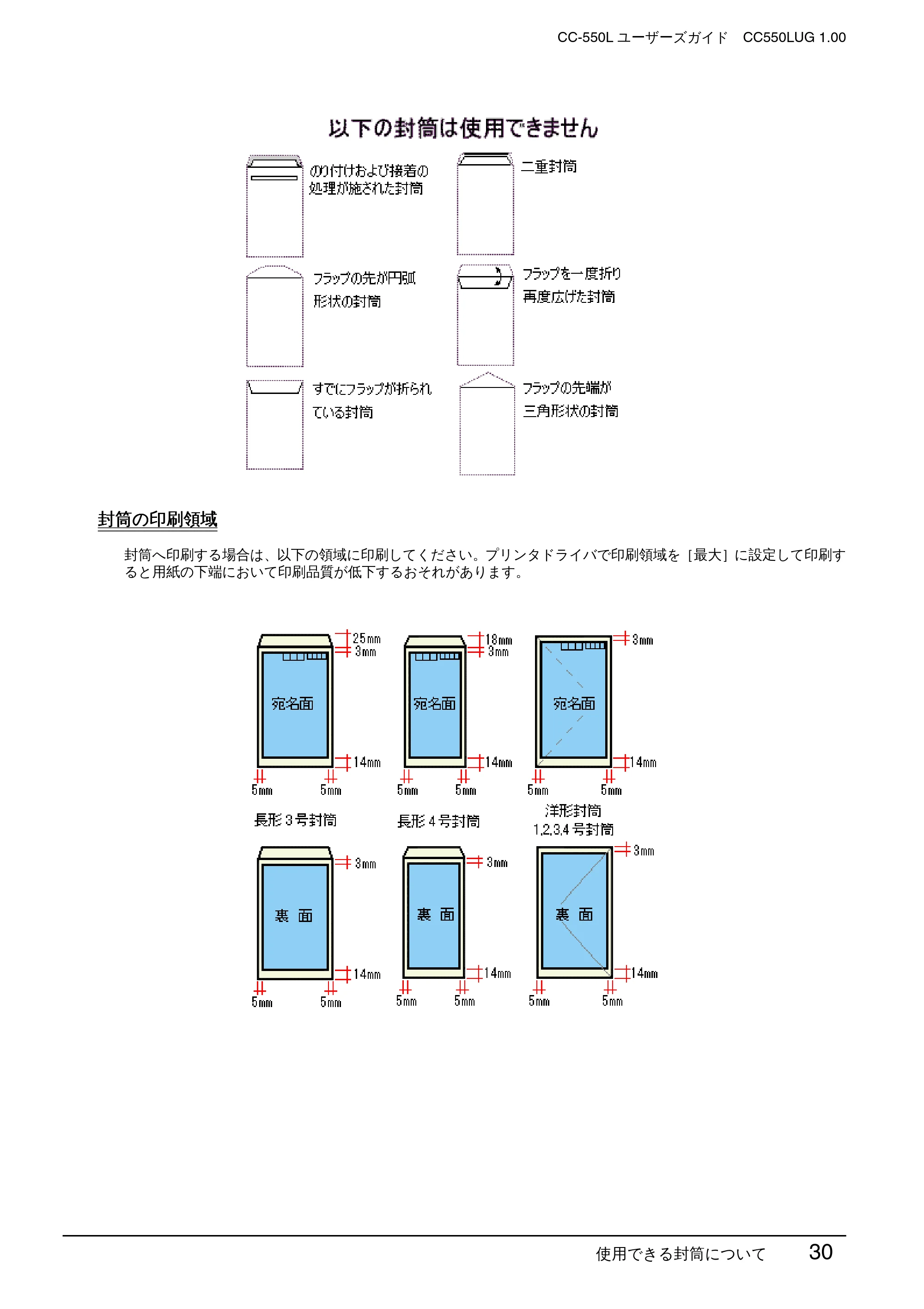 エプソン CC-550L ユーザーズガイド(Windows版) — 封筒の印刷領域 — 原本ページ — 30ページ