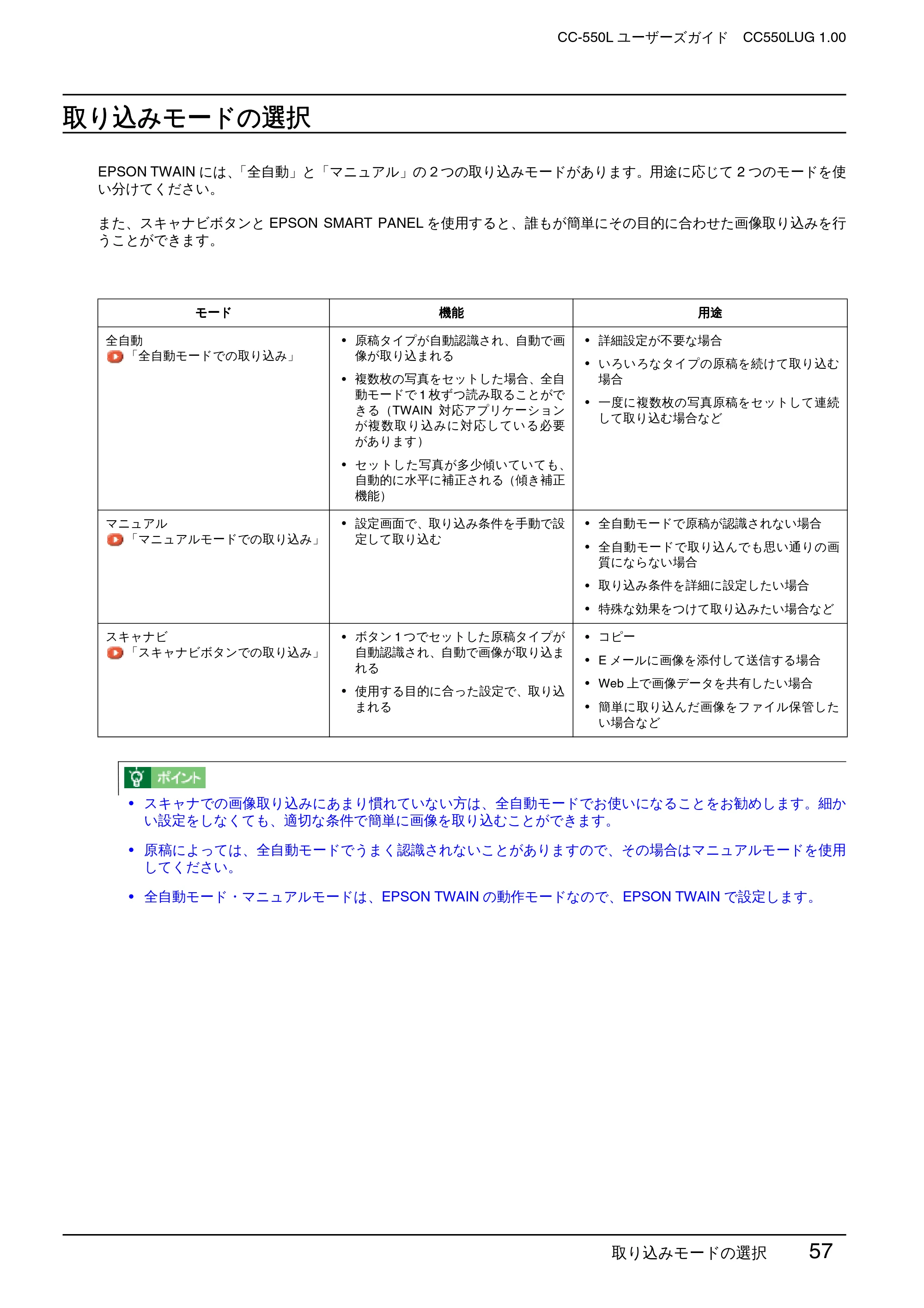 エプソン CC-550L ユーザーズガイド(Windows版) — 取り込みモードの選択 — 原本ページ — 57ページ