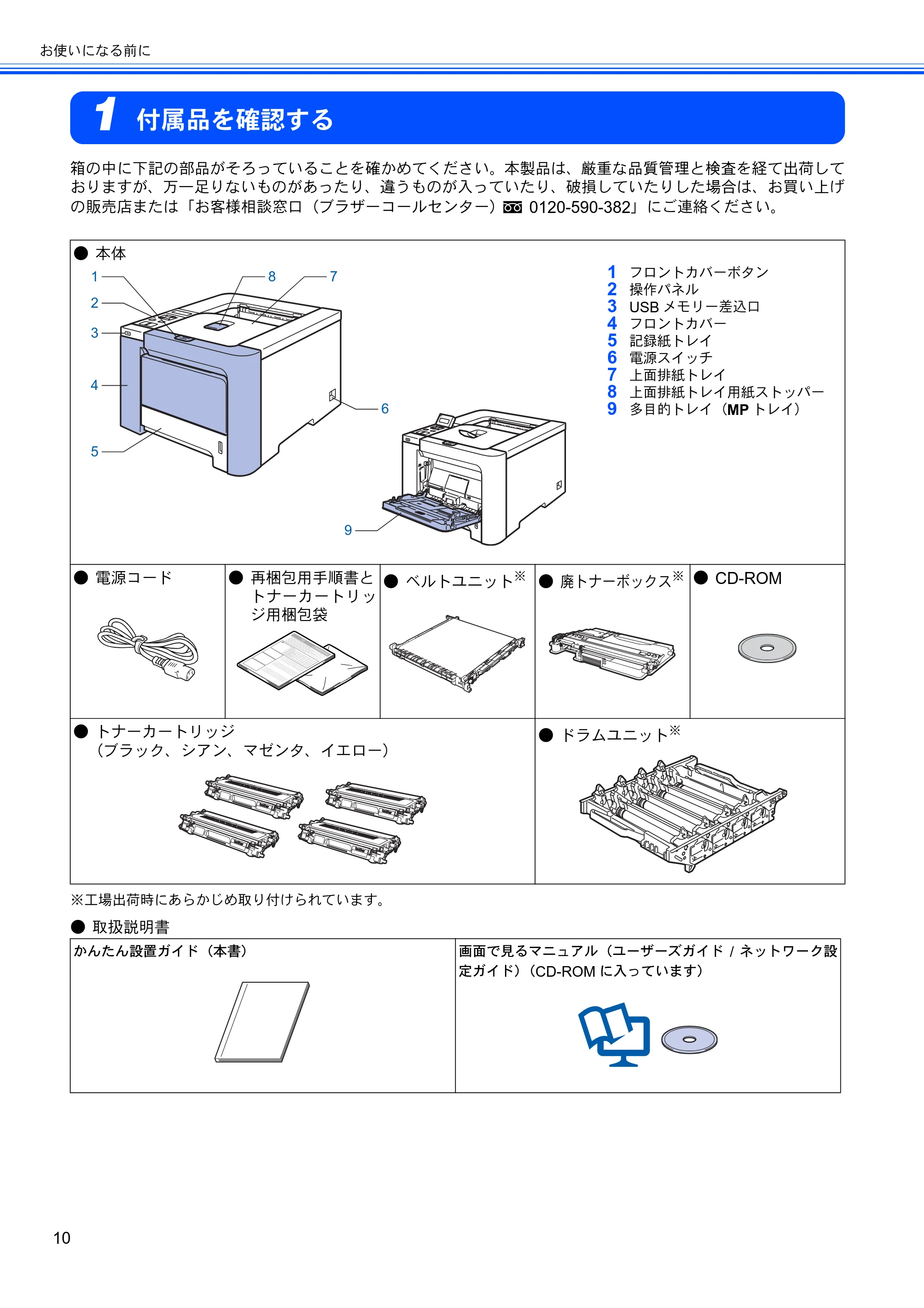 ブラザー HL-4040CN / HL-4050CDN かんたん設置ガイド — 1 付属品を確認する — 原本ページ — 12ページ