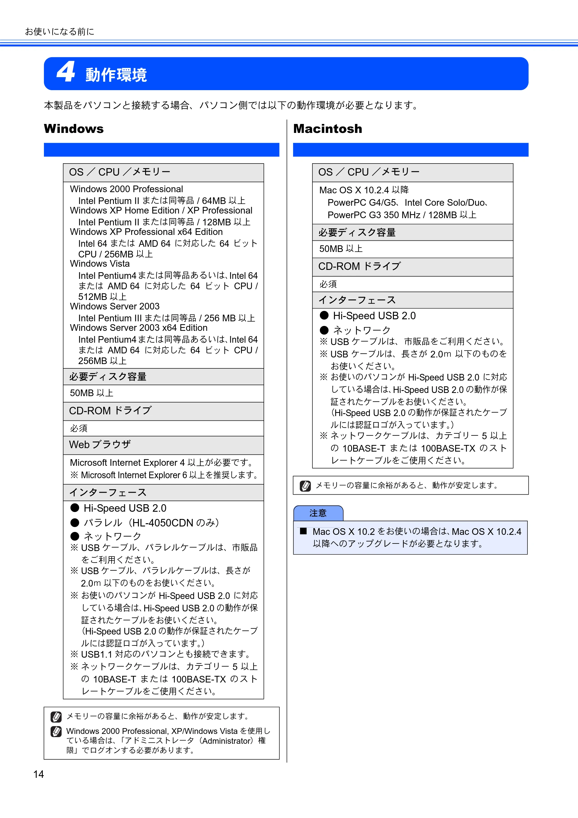 ブラザー HL-4040CN / HL-4050CDN かんたん設置ガイド — 4 動作環境 — 原本ページ — 16ページ