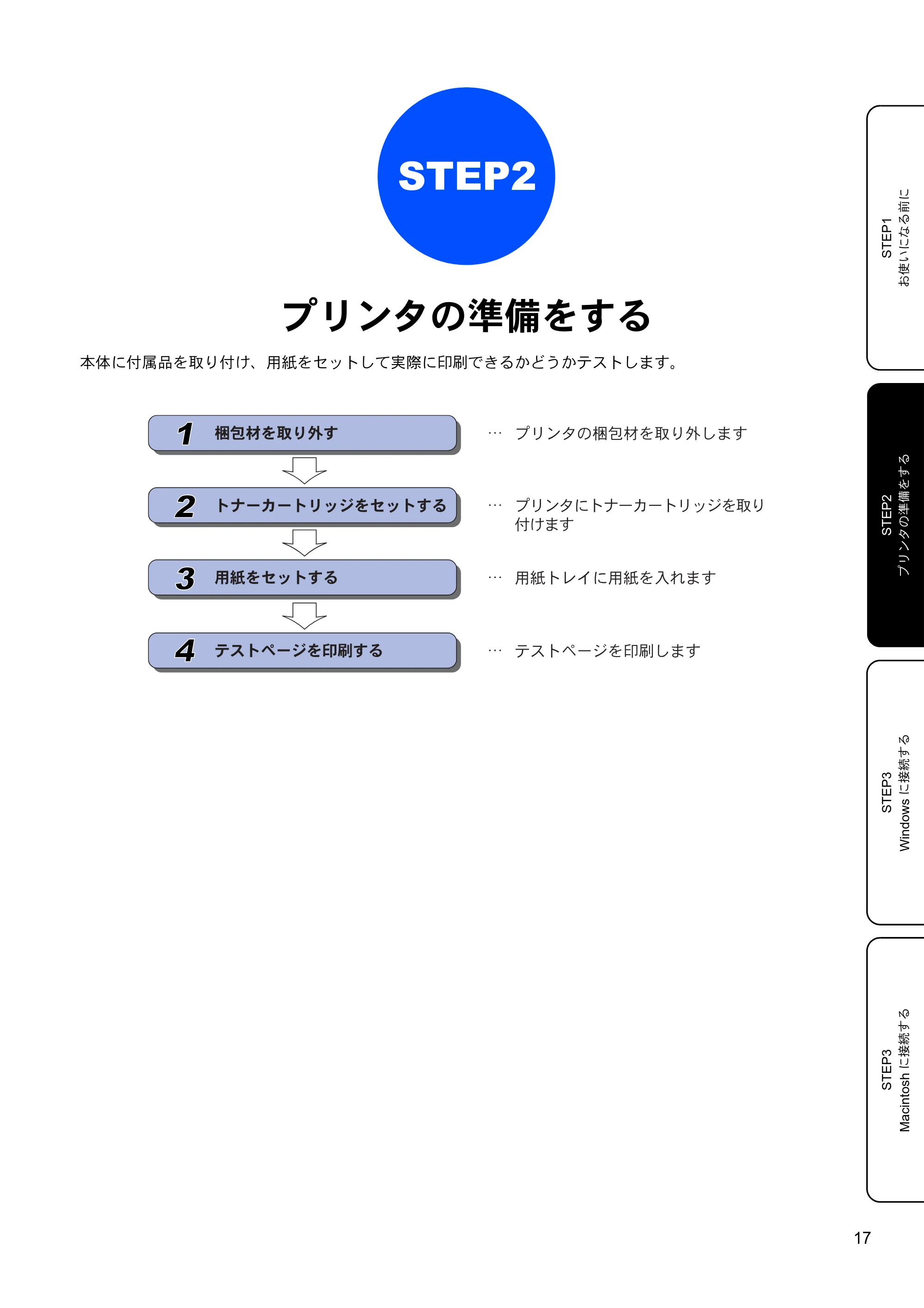 ブラザー HL-4040CN / HL-4050CDN かんたん設置ガイド — STEP2 プリンタの準備をする — 原本ページ — 19ページ