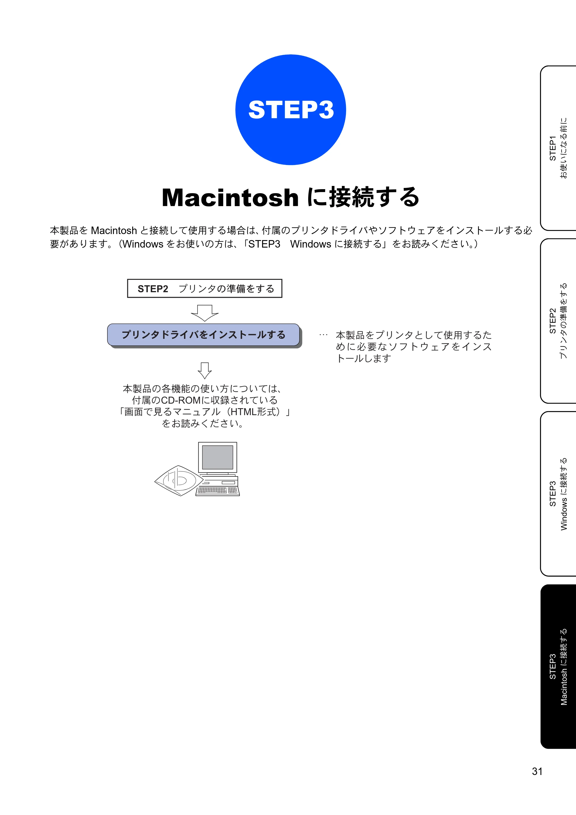 ブラザー HL-4040CN / HL-4050CDN かんたん設置ガイド — STEP3 Macintoshに接続する — 原本ページ — 33ページ