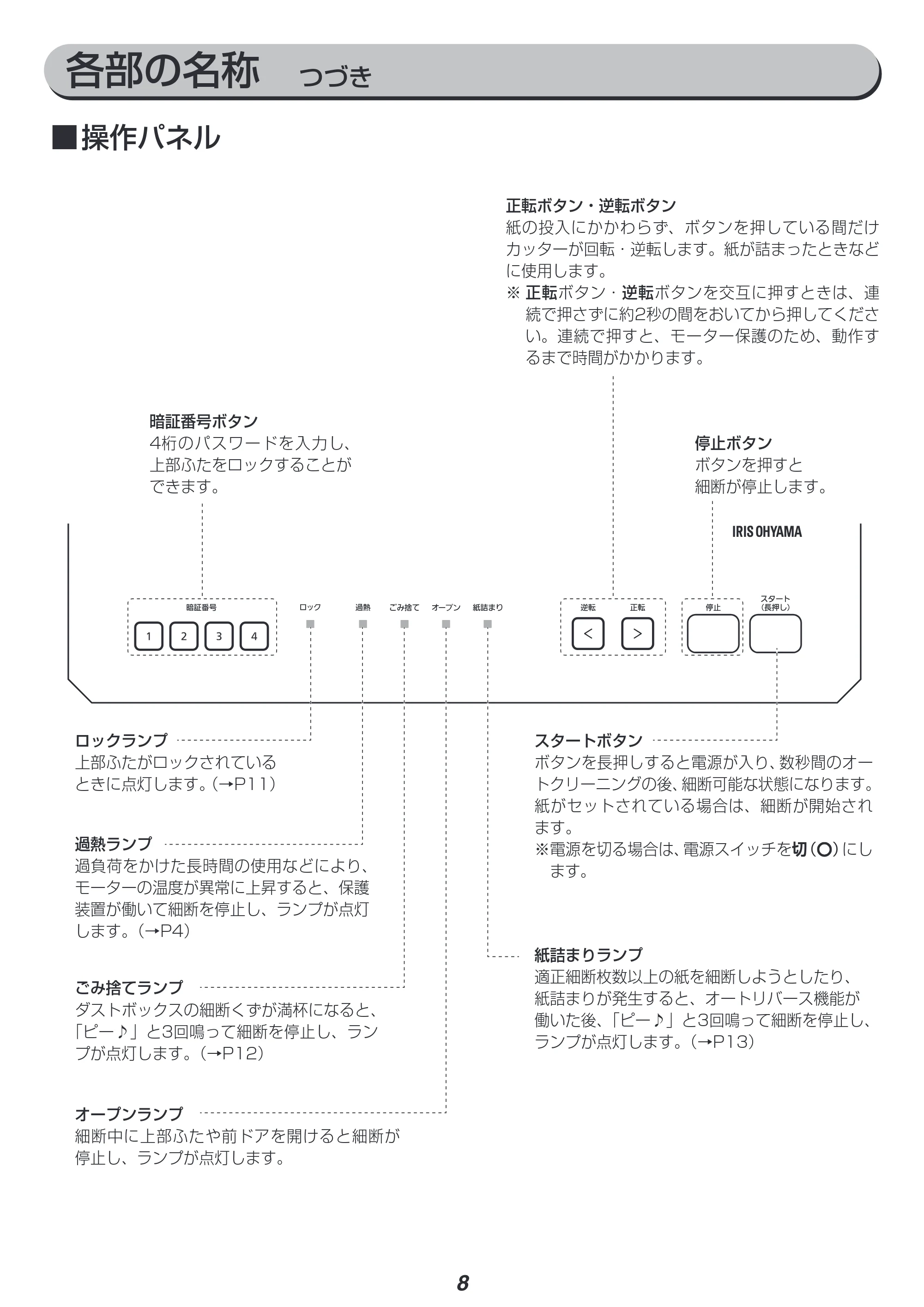アイリスオーヤマ AFS3350C-W 取扱説明書 — 原本ページ — 8ページ