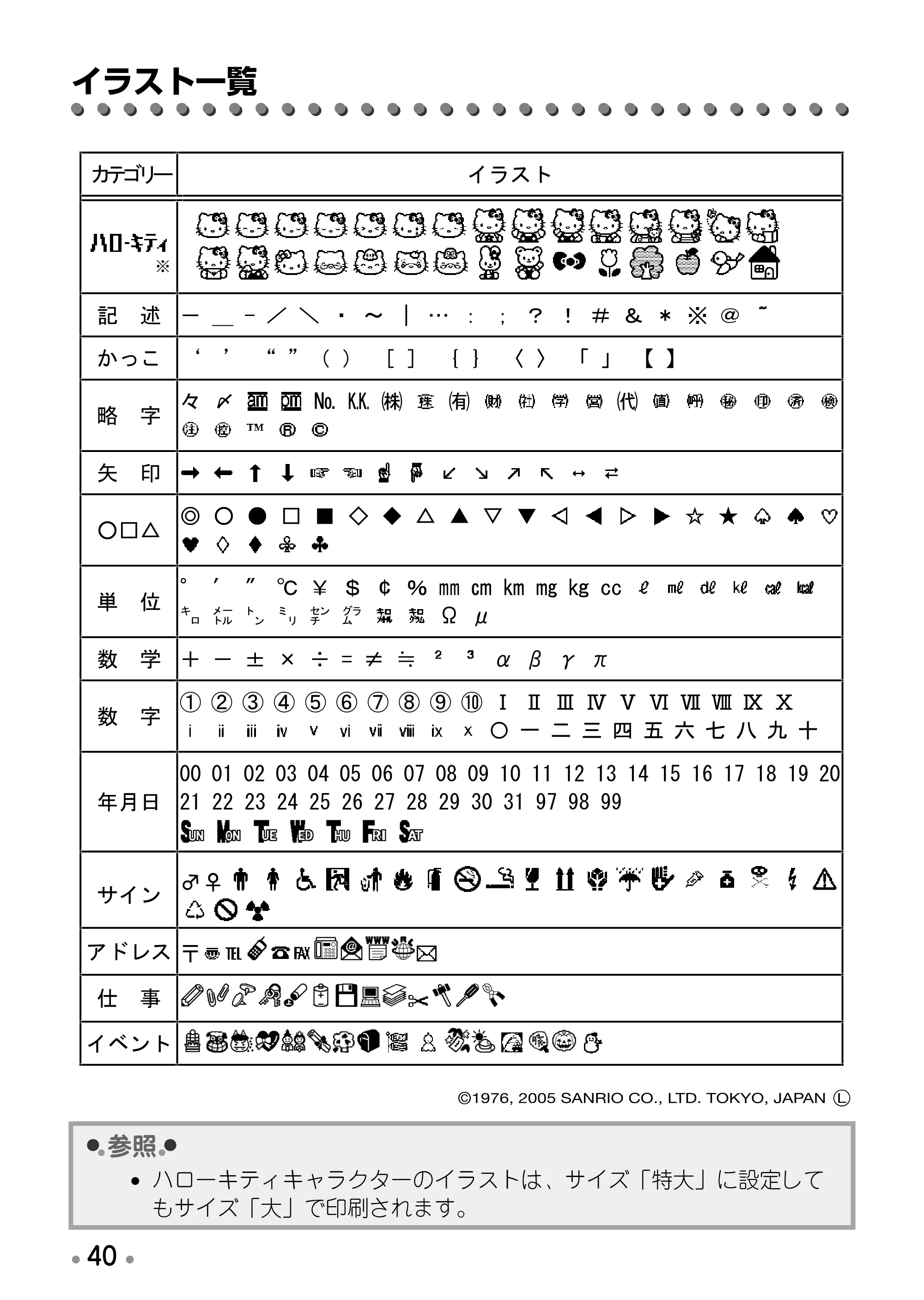 ブラザー PT-170 取扱説明書 ハローキティ版（ホワイト） — イラスト一覧 — 原本ページ — 42ページ