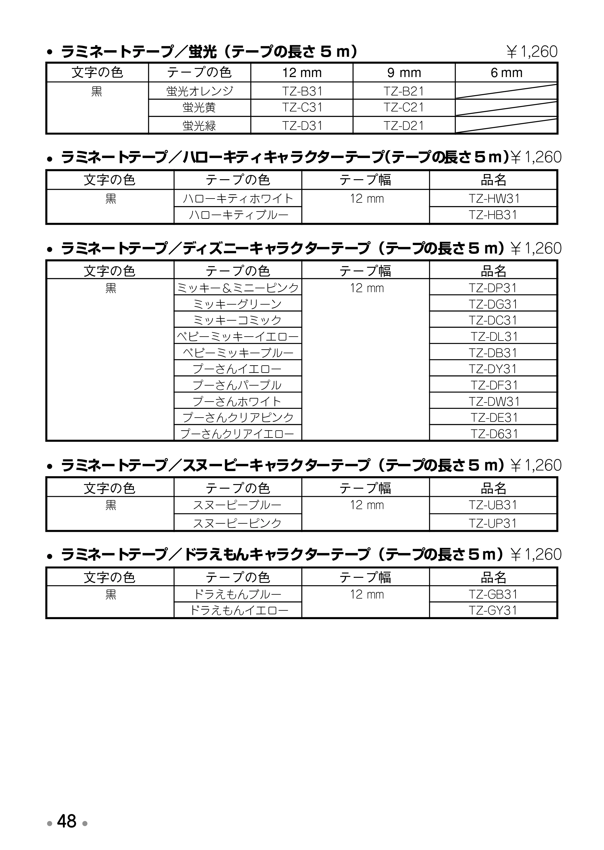 ブラザー PT-170 取扱説明書 ハローキティ版（ホワイト） — 原本ページ — 50ページ