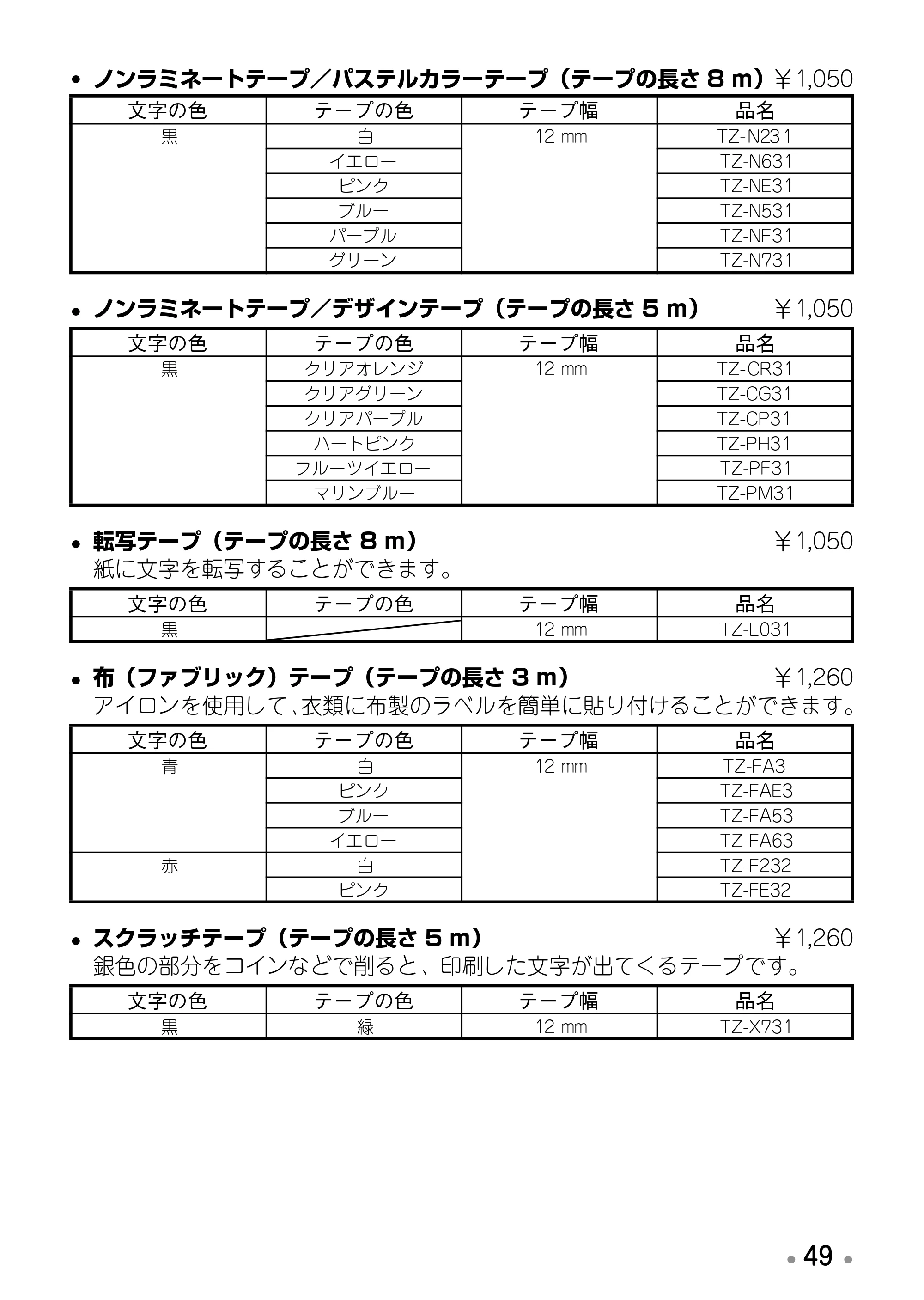 ブラザー PT-170 取扱説明書 ハローキティ版（ホワイト） — 原本ページ — 51ページ