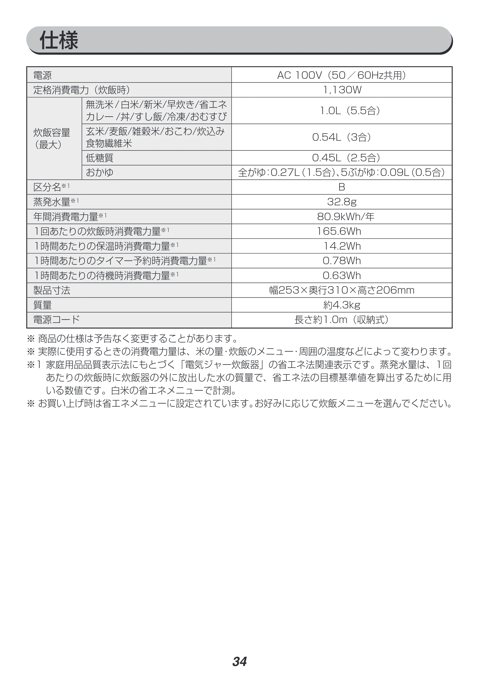 アイリスオーヤマ KRC-IL50-DA 取扱説明書 — 原本ページ — 34ページ
