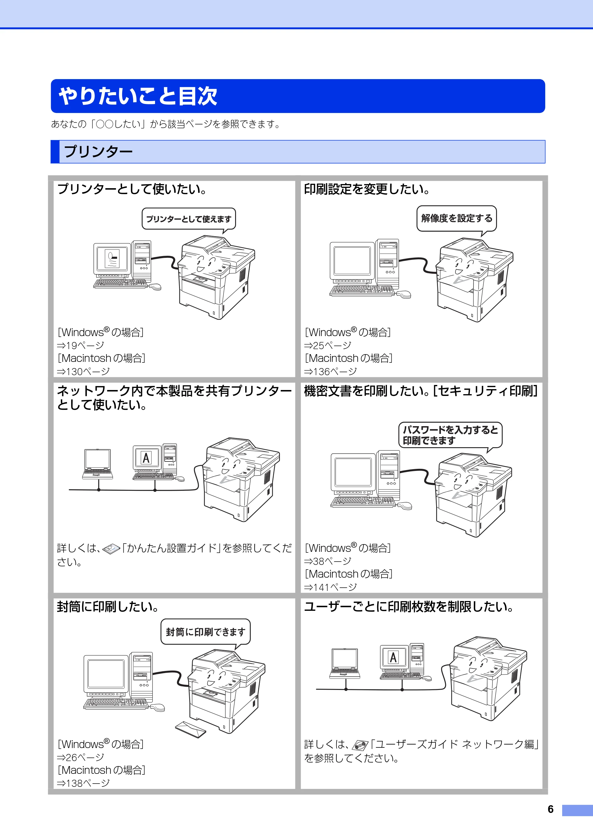 ブラザー MFC-8520DN / MFC-8950DW ユーザーズガイド ～パソコン活用編～ — やりたいこと目次 — 原本ページ — 7ページ