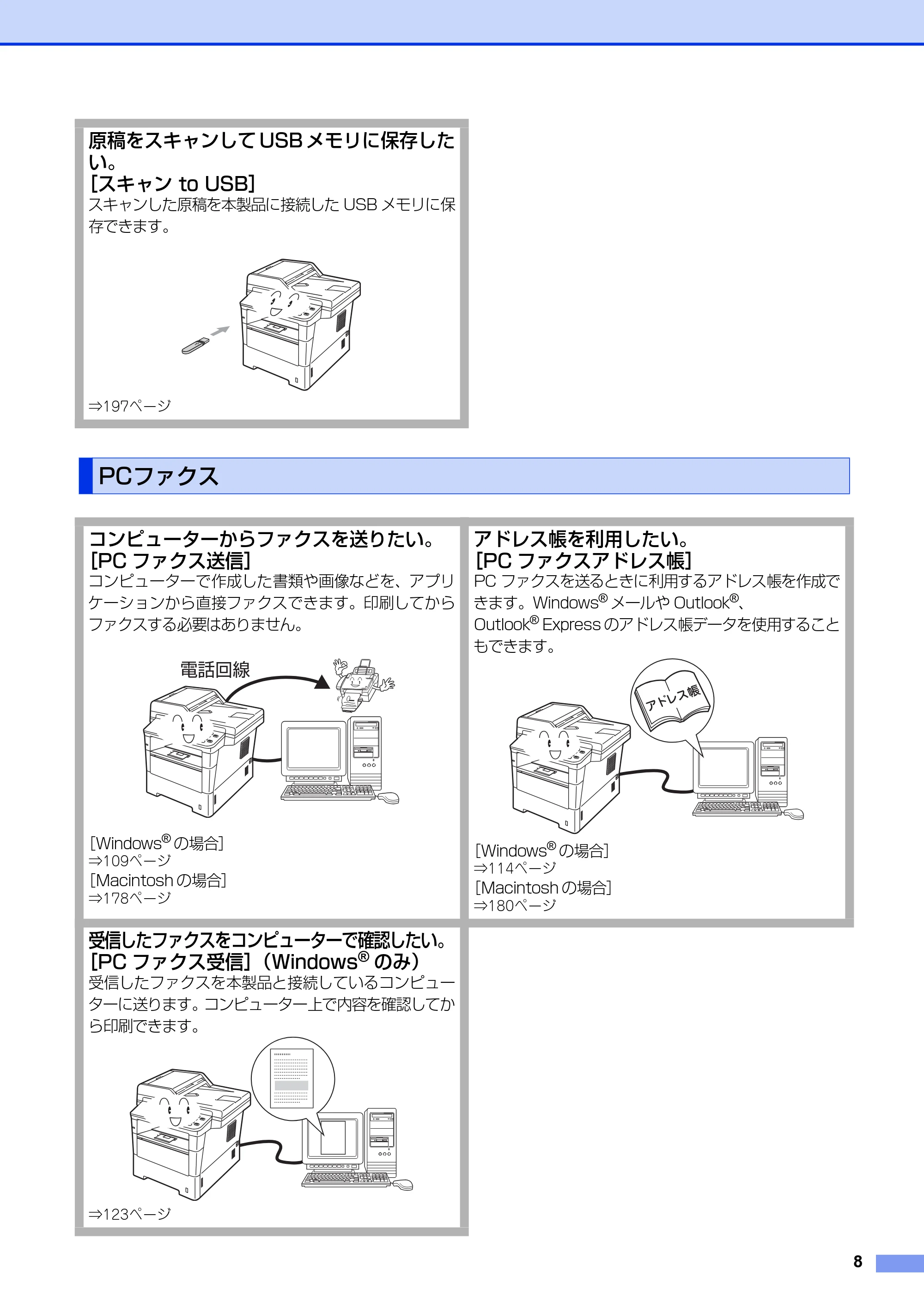 ブラザー MFC-8520DN / MFC-8950DW ユーザーズガイド ～パソコン活用編～ — PCファクス — 原本ページ — 9ページ