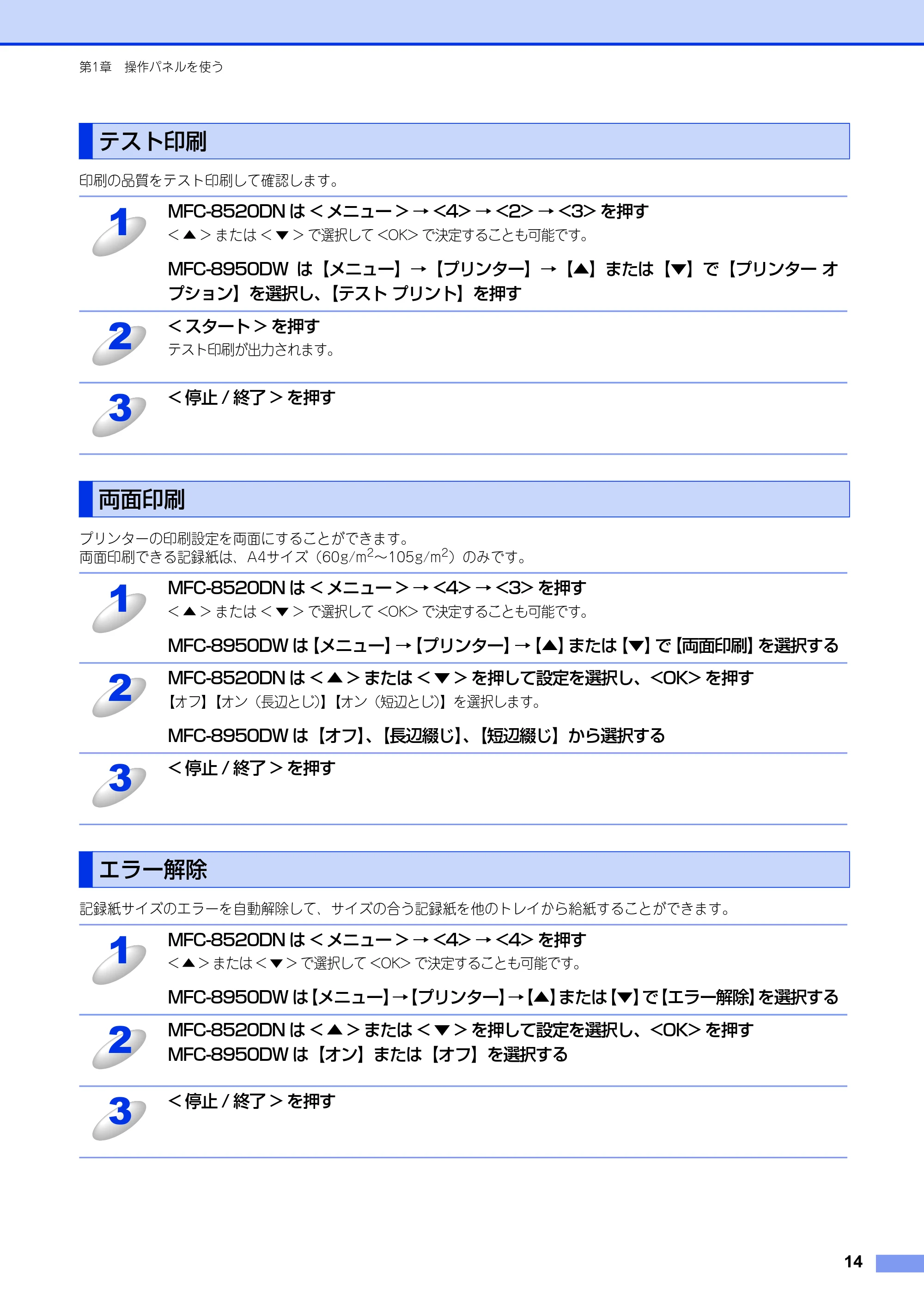ブラザー MFC-8520DN / MFC-8950DW ユーザーズガイド ～パソコン活用編～ — テスト印刷 — 原本ページ — 15ページ