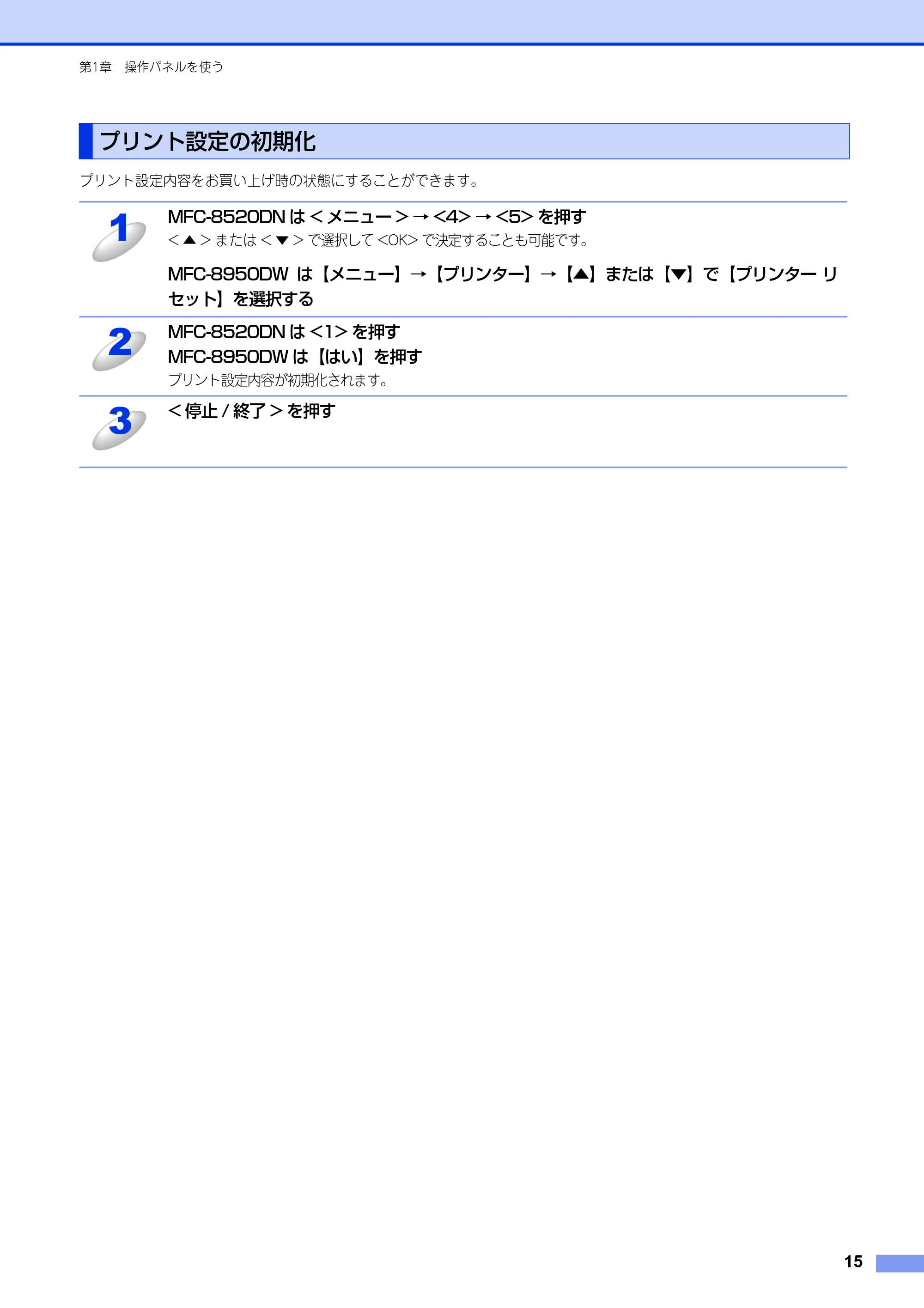 ブラザー MFC-8520DN / MFC-8950DW ユーザーズガイド ～パソコン活用編～ — プリント設定の初期化 — 原本ページ — 16ページ