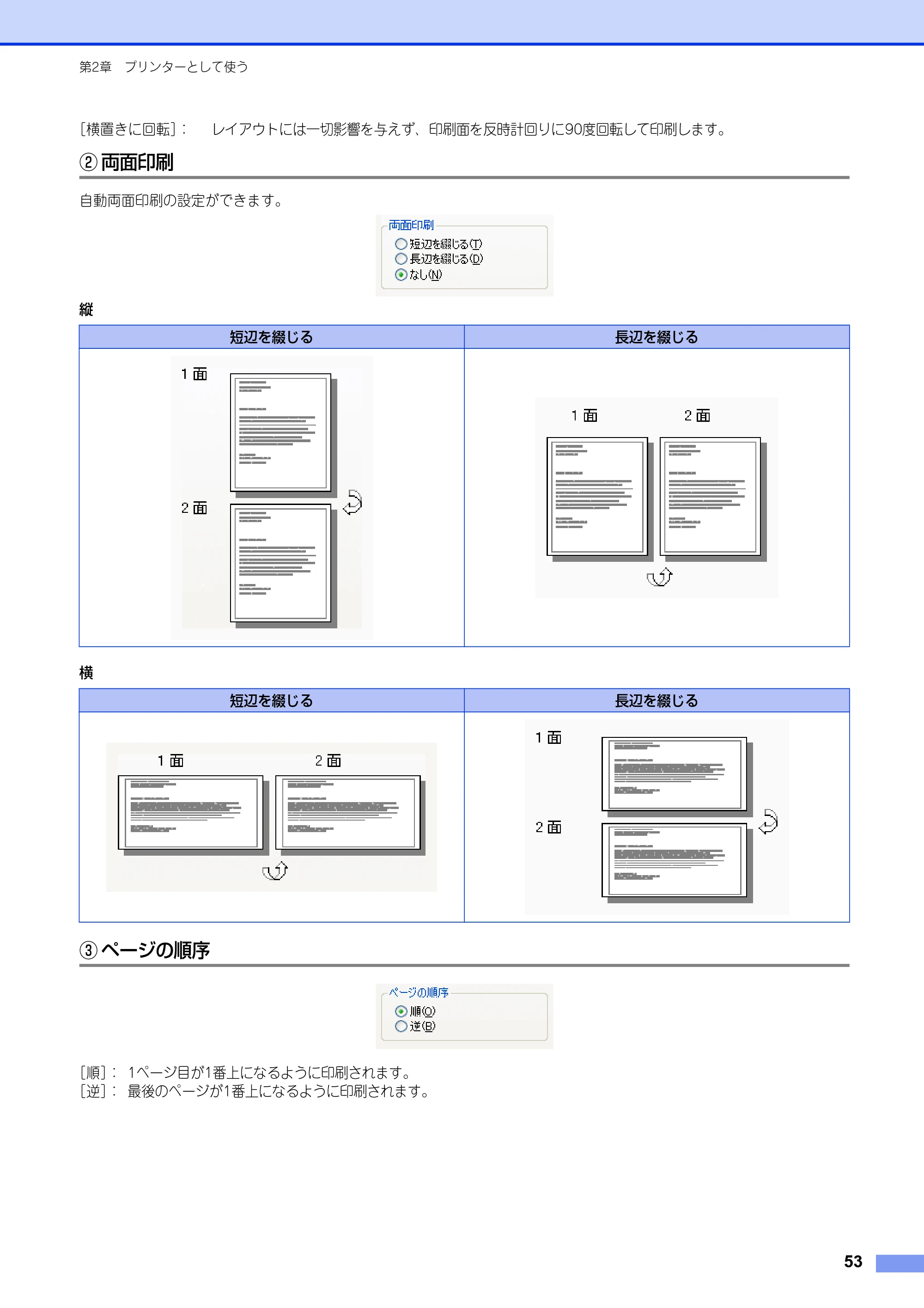 ブラザー MFC-8520DN / MFC-8950DW ユーザーズガイド ～パソコン活用編～ — 原本ページ — 54ページ