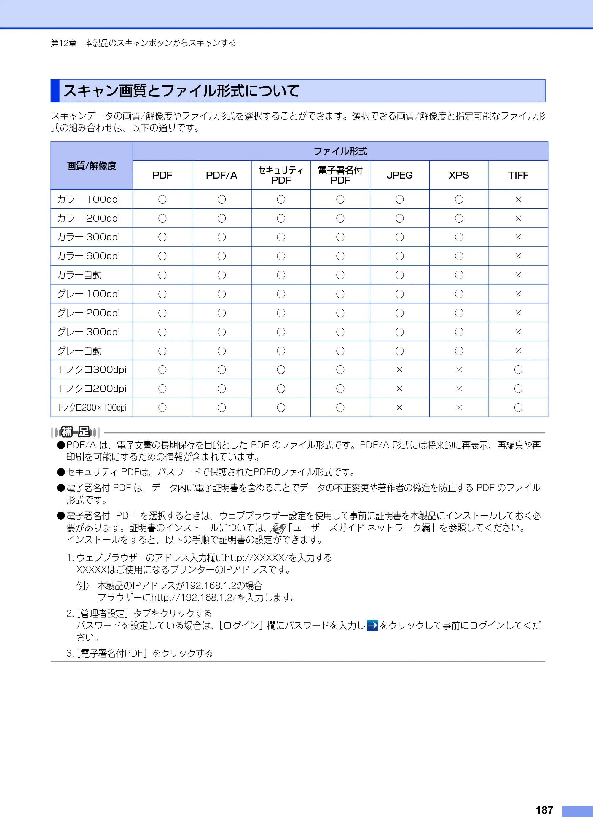 ブラザー MFC-8520DN / MFC-8950DW ユーザーズガイド ～パソコン活用編～ — スキャン画質とファイル形式について — 原本ページ — 188ページ