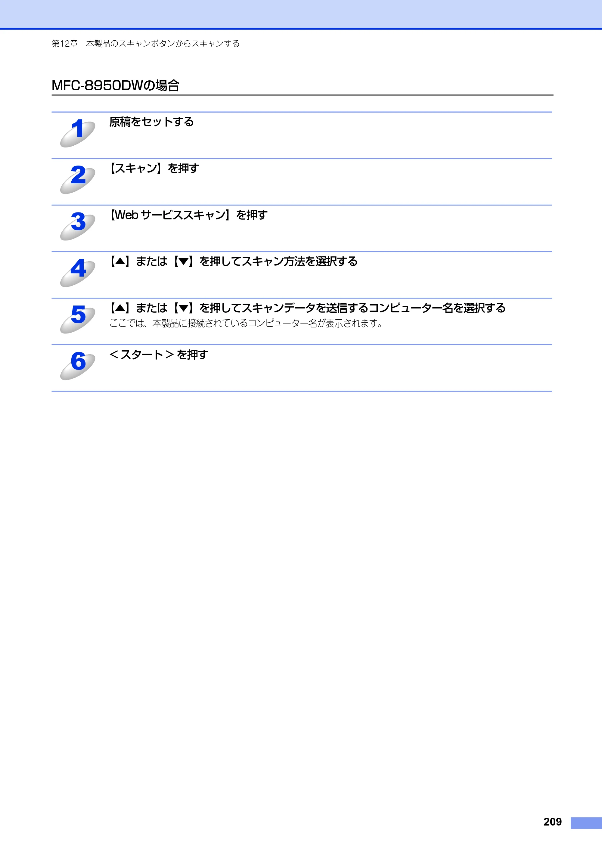 ブラザー MFC-8520DN / MFC-8950DW ユーザーズガイド ～パソコン活用編～ — 原本ページ — 210ページ