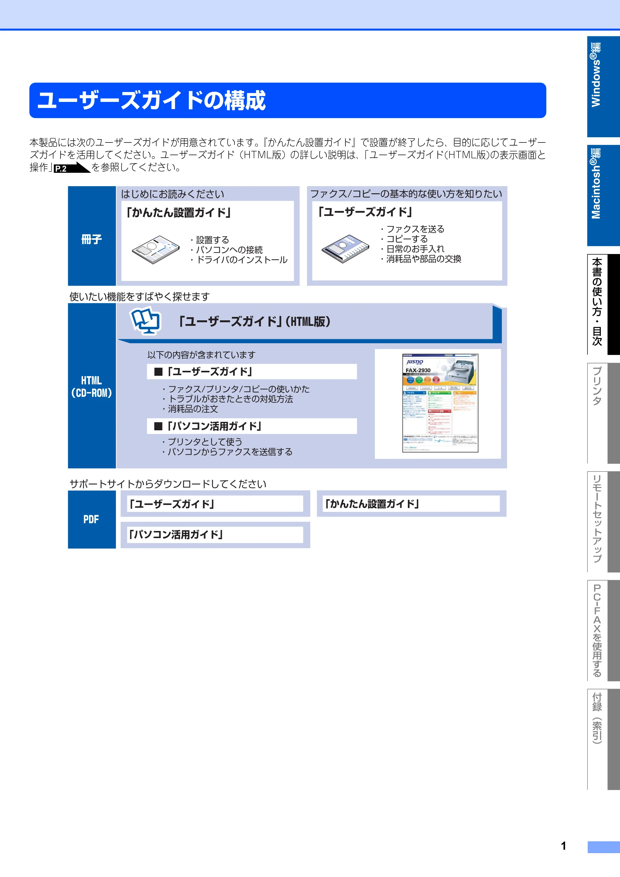 ブラザー FAX-2930 ユーザーズガイド ～パソコン活用編～ — ユーザーズガイドの構成 — 原本ページ — 2ページ